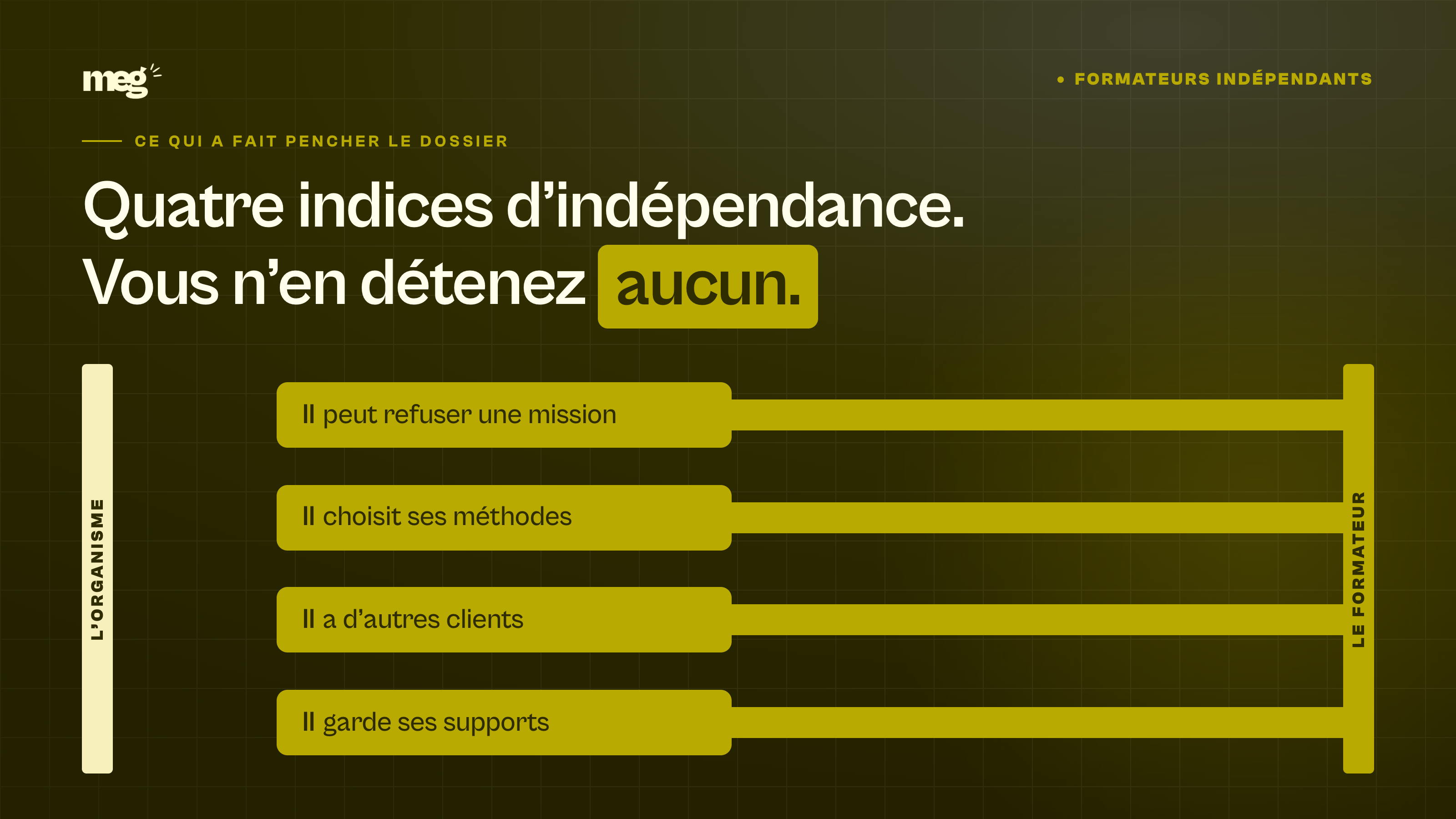 Les quatre indices d'indépendance d'un formateur auto-entrepreneur retenus par la cour d'appel de Paris, détenus par le formateur et non par l'organisme de formation