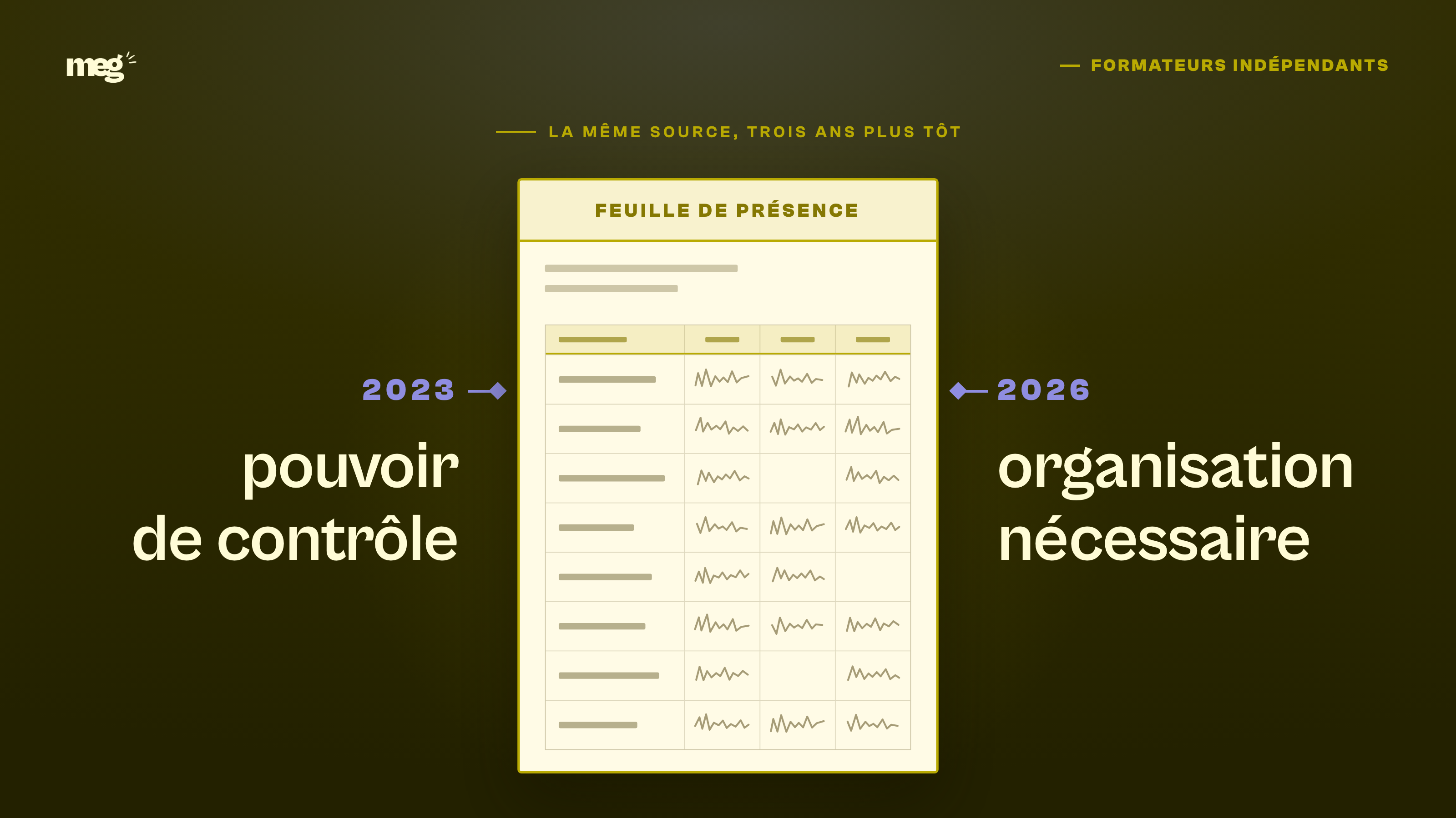 Une feuille de présence lue en 2023 comme un pouvoir de contrôle et en 2026 comme l'organisation nécessaire de l'activité de formation