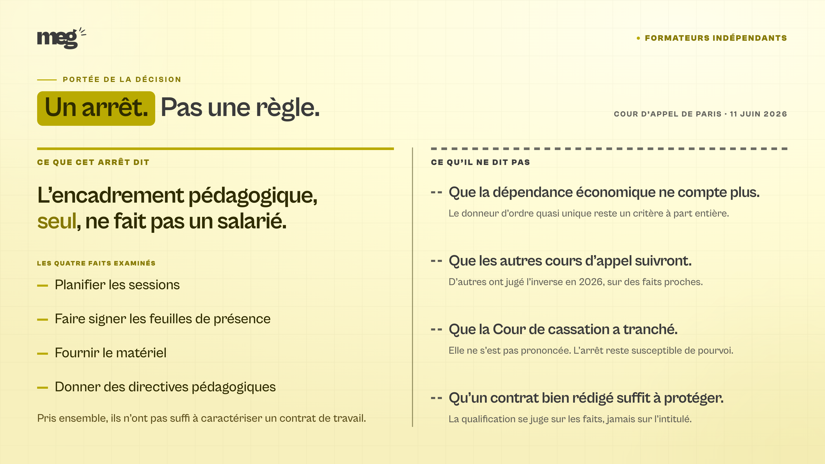 Récapitulatif de ce que l'arrêt de la cour d'appel de Paris dit et ne dit pas sur la requalification d'un formateur indépendant