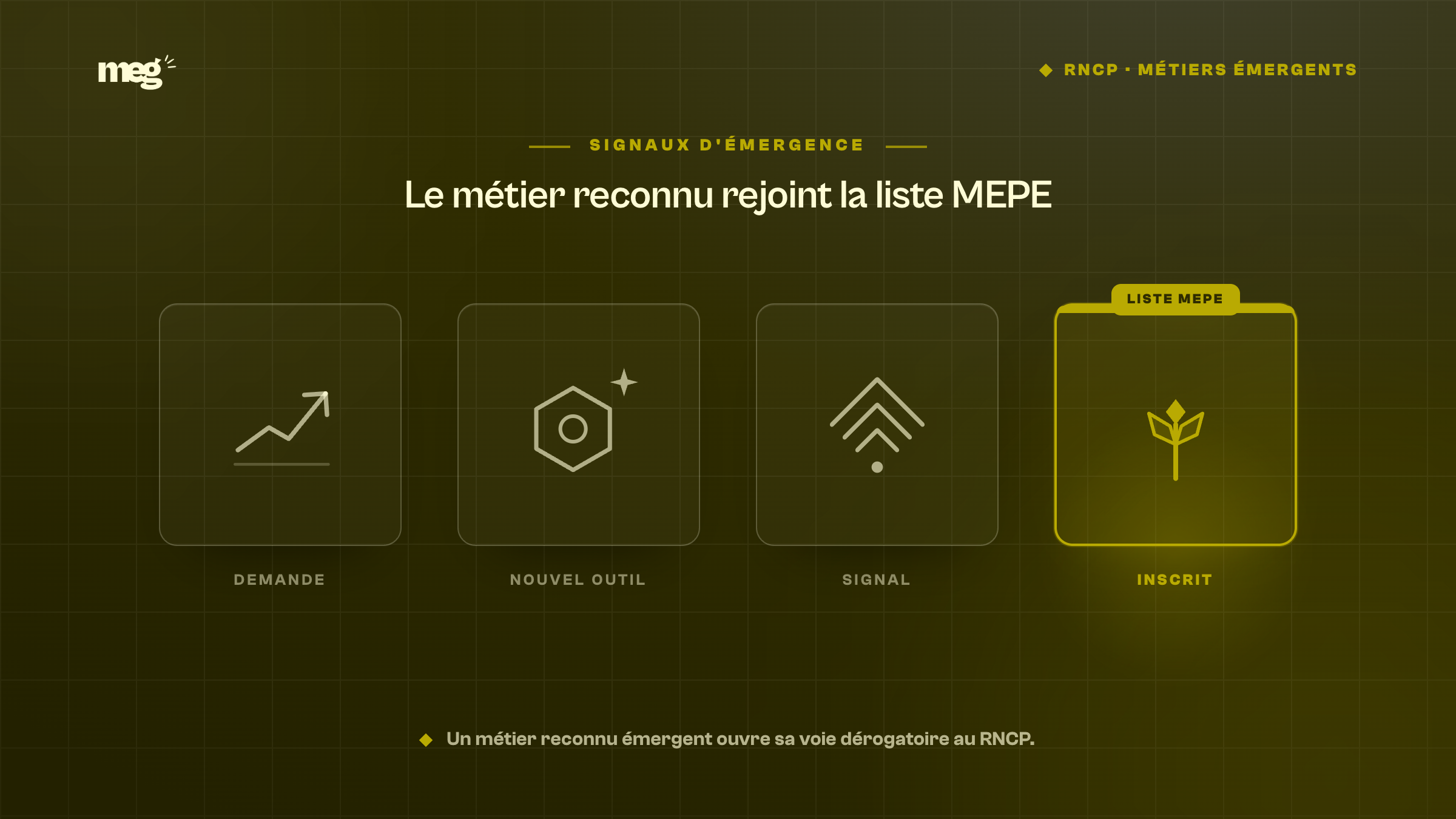 La liste MEPE de France Compétences, c'est quoi exactement