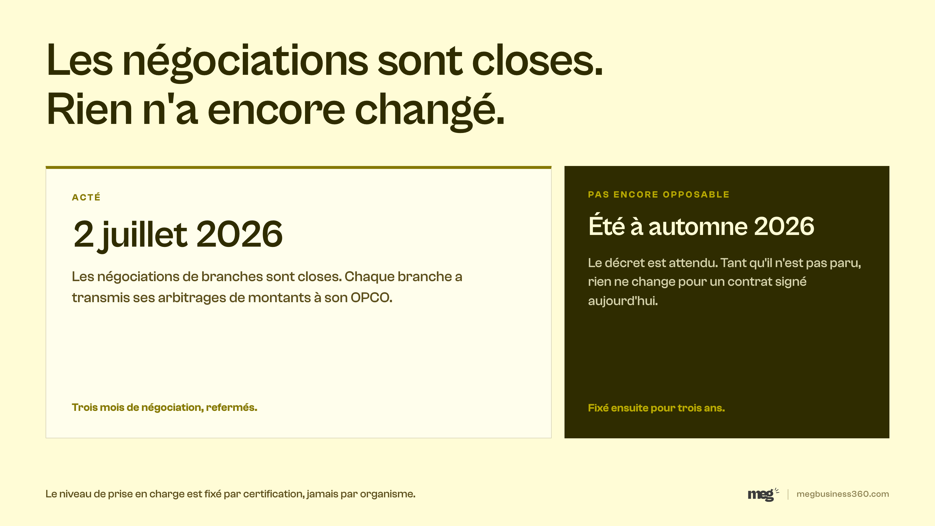 Infographie : niveaux de prise en charge de l'apprentissage, ce qui est acté et ce qui n'est pas encore opposable à la rentrée 2026