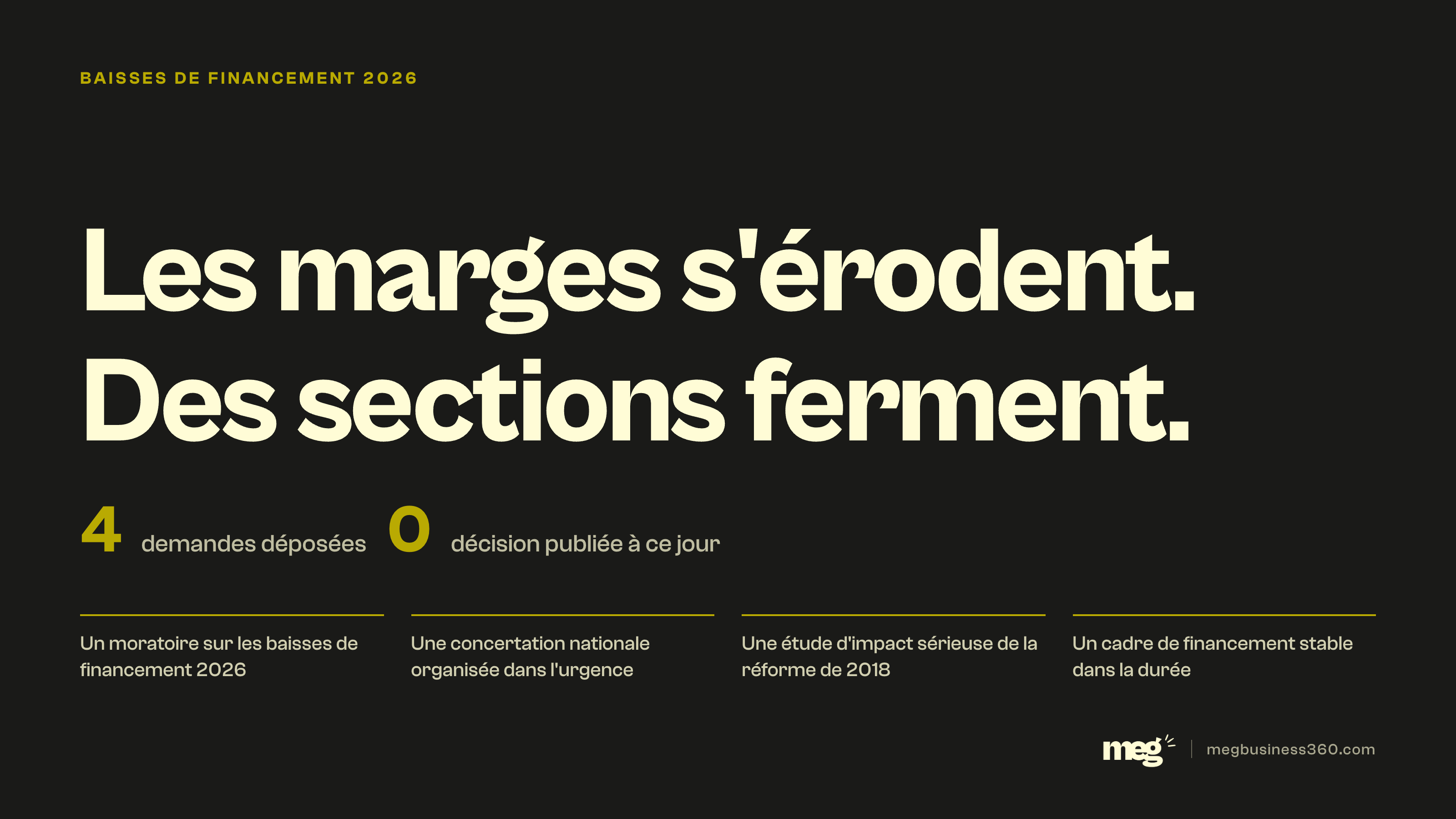 Infographie : l'alerte des directeurs de CFA, les marges s'érodent et des sections ferment, quatre demandes déposées et aucune décision publiée