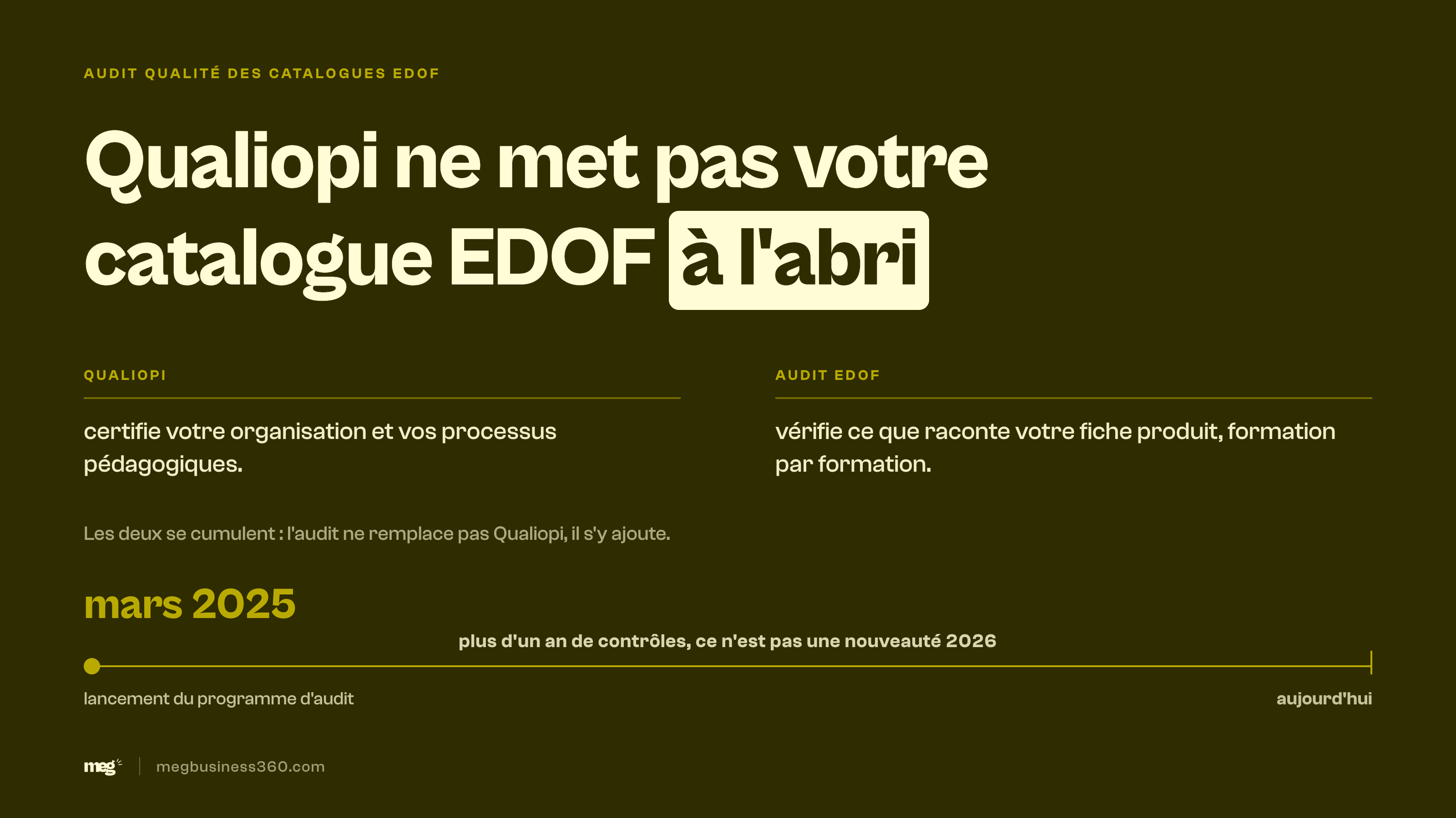 Infographie : l'audit EDOF de la Caisse des Dépôts est actif depuis mars 2025 et reste distinct de Qualiopi, qui certifie l'organisation et non les fiches