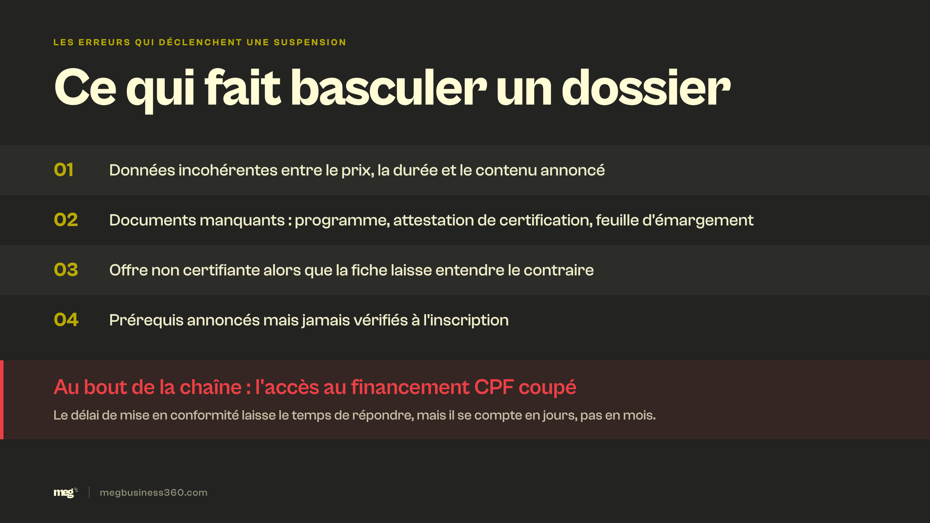 Infographie : les quatre erreurs qui déclenchent une suspension EDOF, avec l'accès au financement CPF coupé le temps de la régularisation