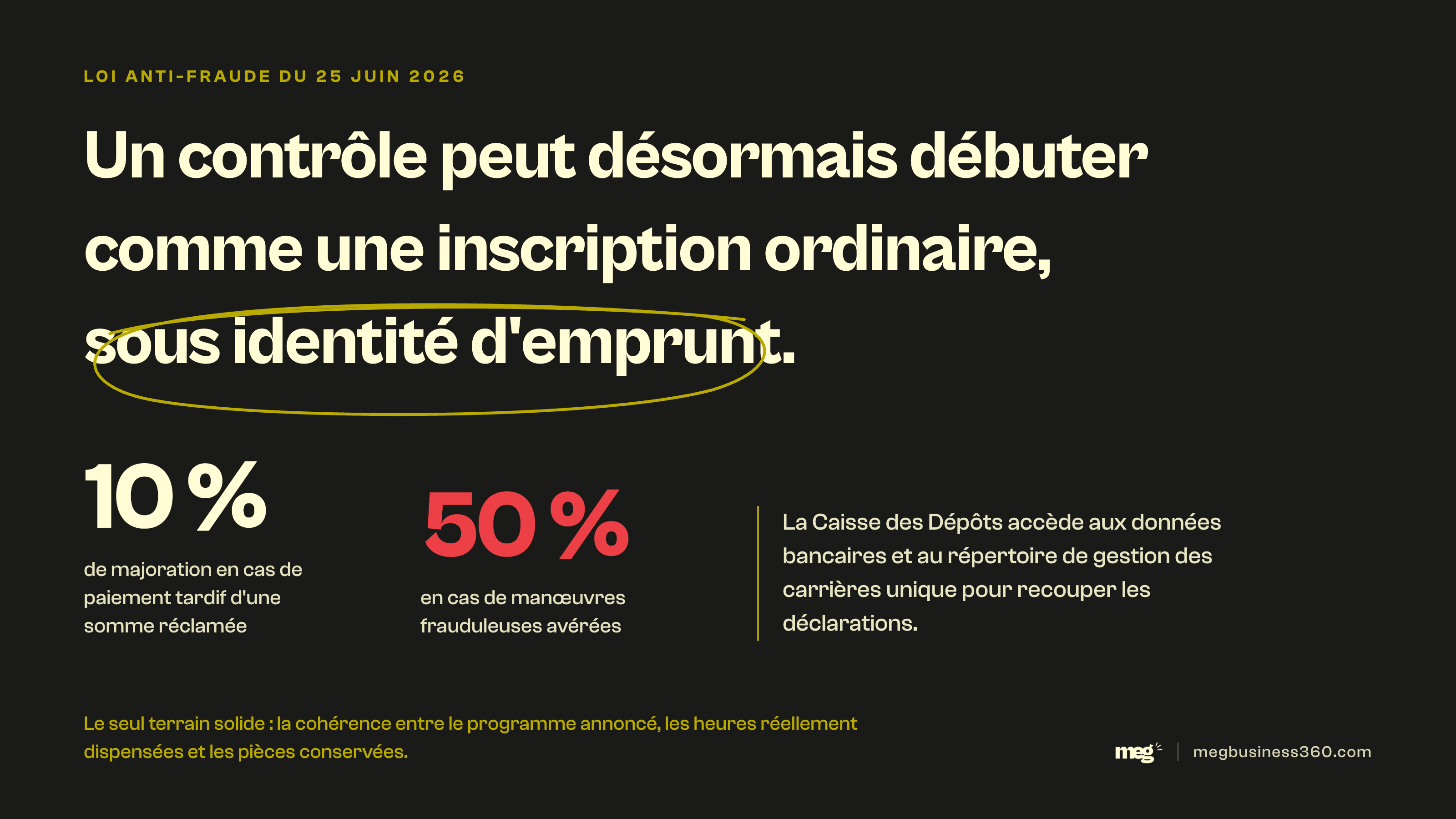 Infographie : la loi anti-fraude du 25 juin 2026, contrôles sous identité d'emprunt, 10 % de majoration en cas de paiement tardif et 50 % en cas de manœuvres frauduleuses