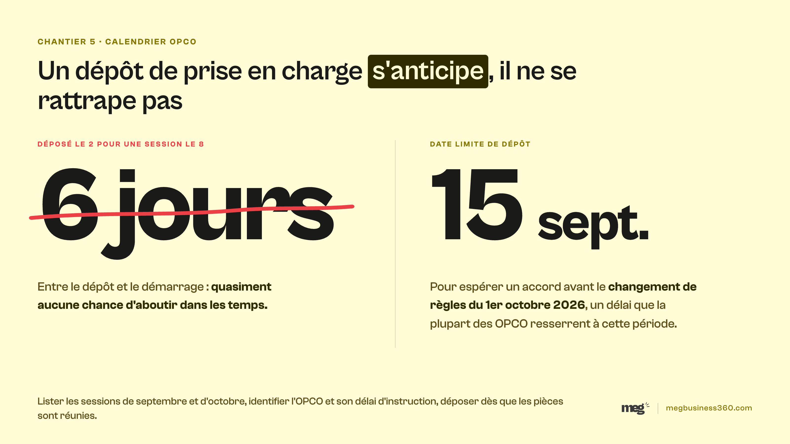 Infographie : le calendrier OPCO de septembre, un dépôt à 6 jours du démarrage n'aboutit pas, la date plafond du 15 septembre s'anticipe