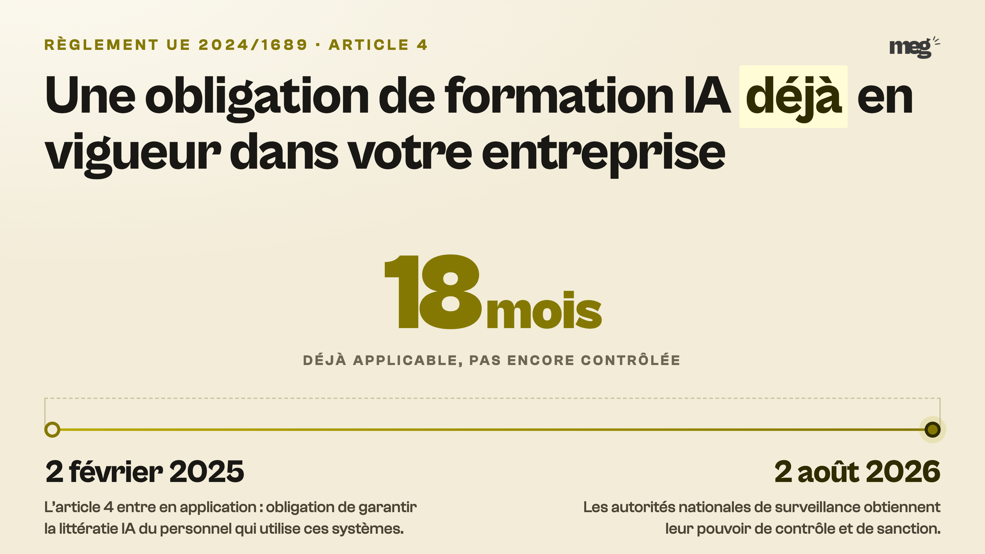 Frise chronologique montrant les 18 mois qui séparent le 2 février 2025, entrée en application de l'article 4 du règlement UE 2024/1689, du 2 août 2026, date à laquelle les autorités obtiennent leur pouvoir de contrôle.