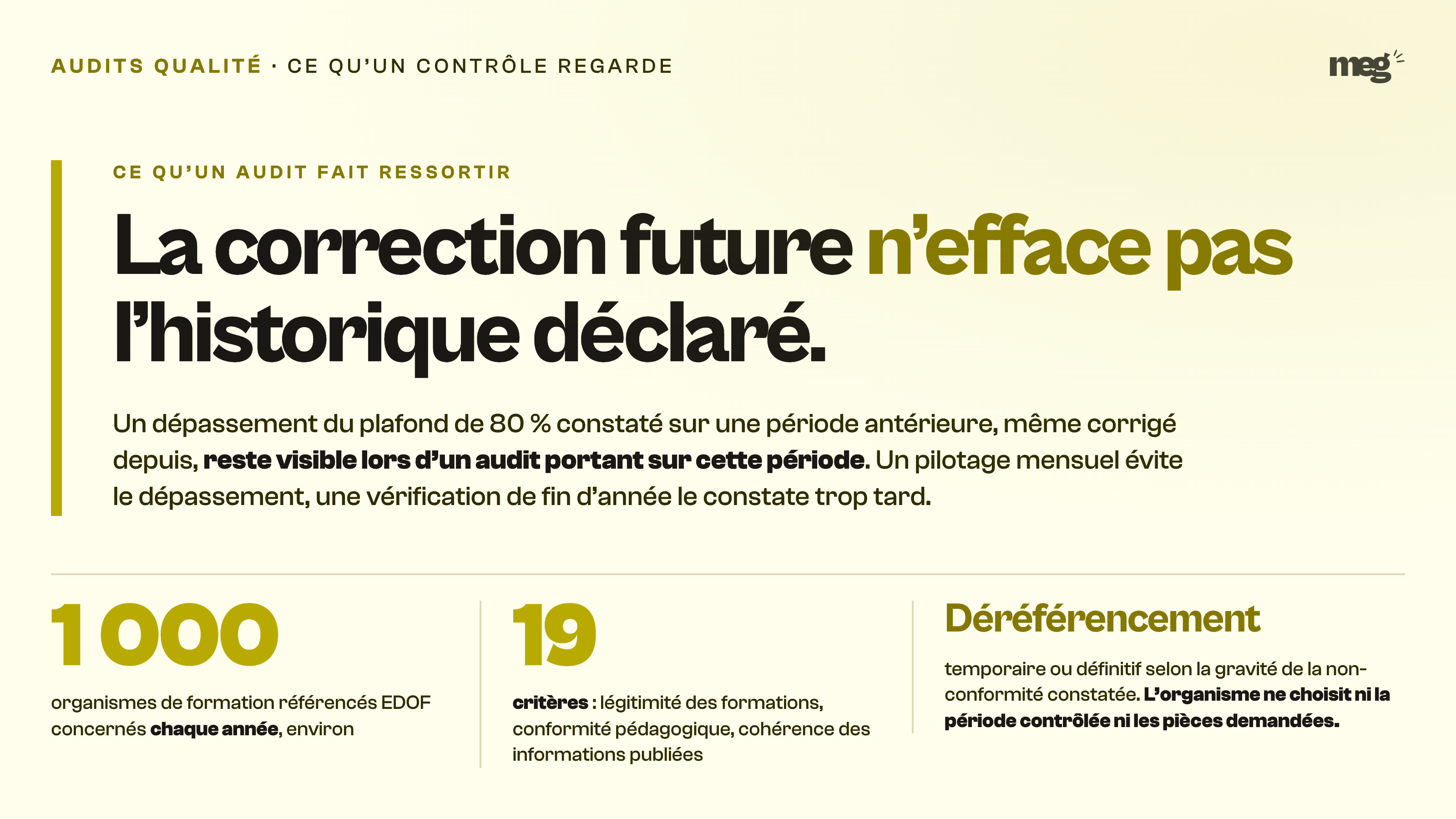 Affirmation typographique sur l'historique declare que la correction future n'efface pas, avec le volume d'organismes audites et les 19 criteres controles.