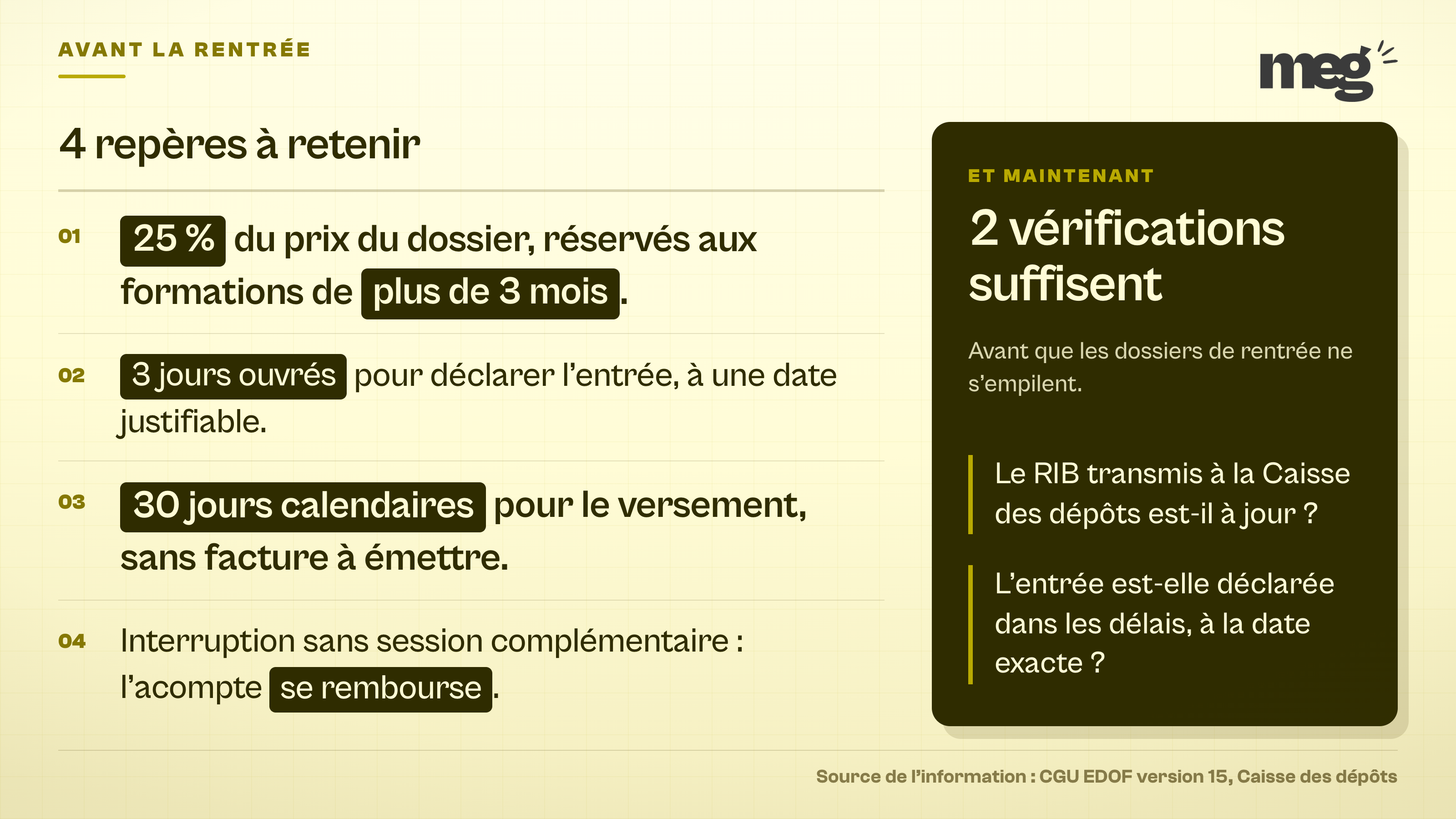 composition typographique listant les 4 repères du calendrier de l'acompte CPF, 25 %, plus de 3 mois, 3 jours ouvrés et 30 jours calendaires, suivis des 2 vérifications à faire avant la rentrée.