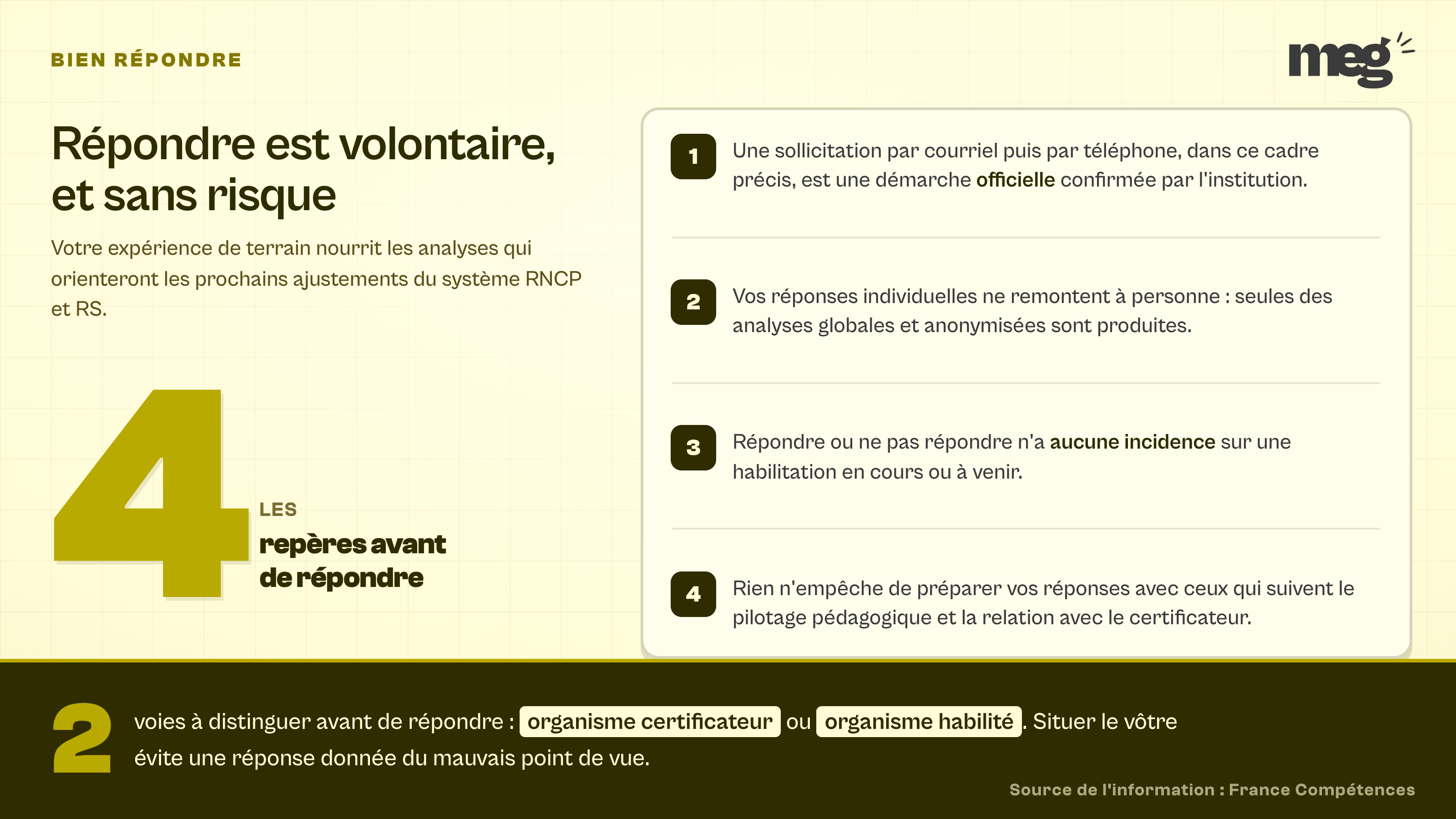 les 4 repères avant de répondre à l'enquête et les 2 voies à distinguer, organisme certificateur et organisme de formation habilité.
