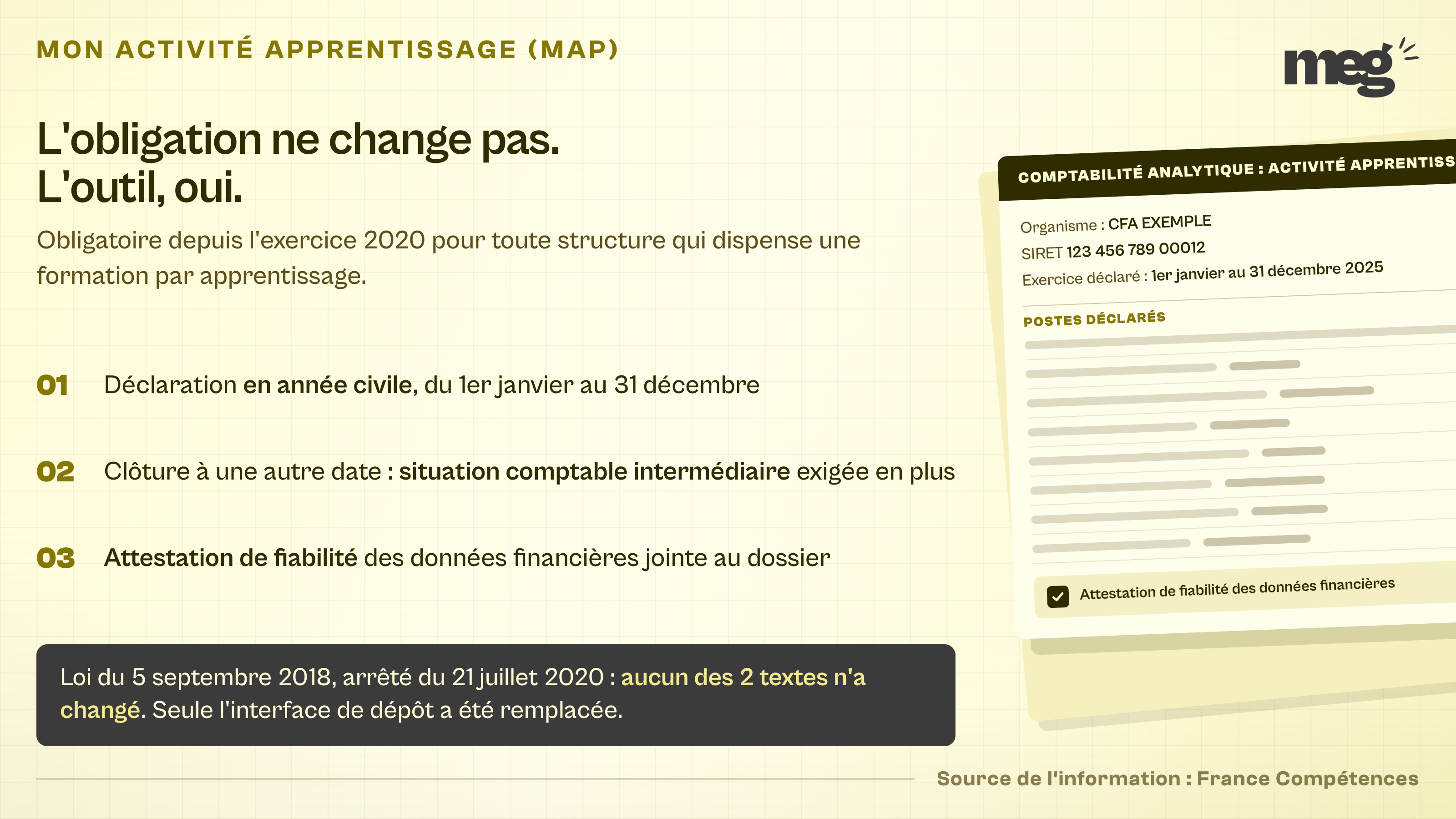 une liasse de comptabilité analytique coupée par le bord de l'image, face aux 3 règles de déclaration sur la plateforme MAP.