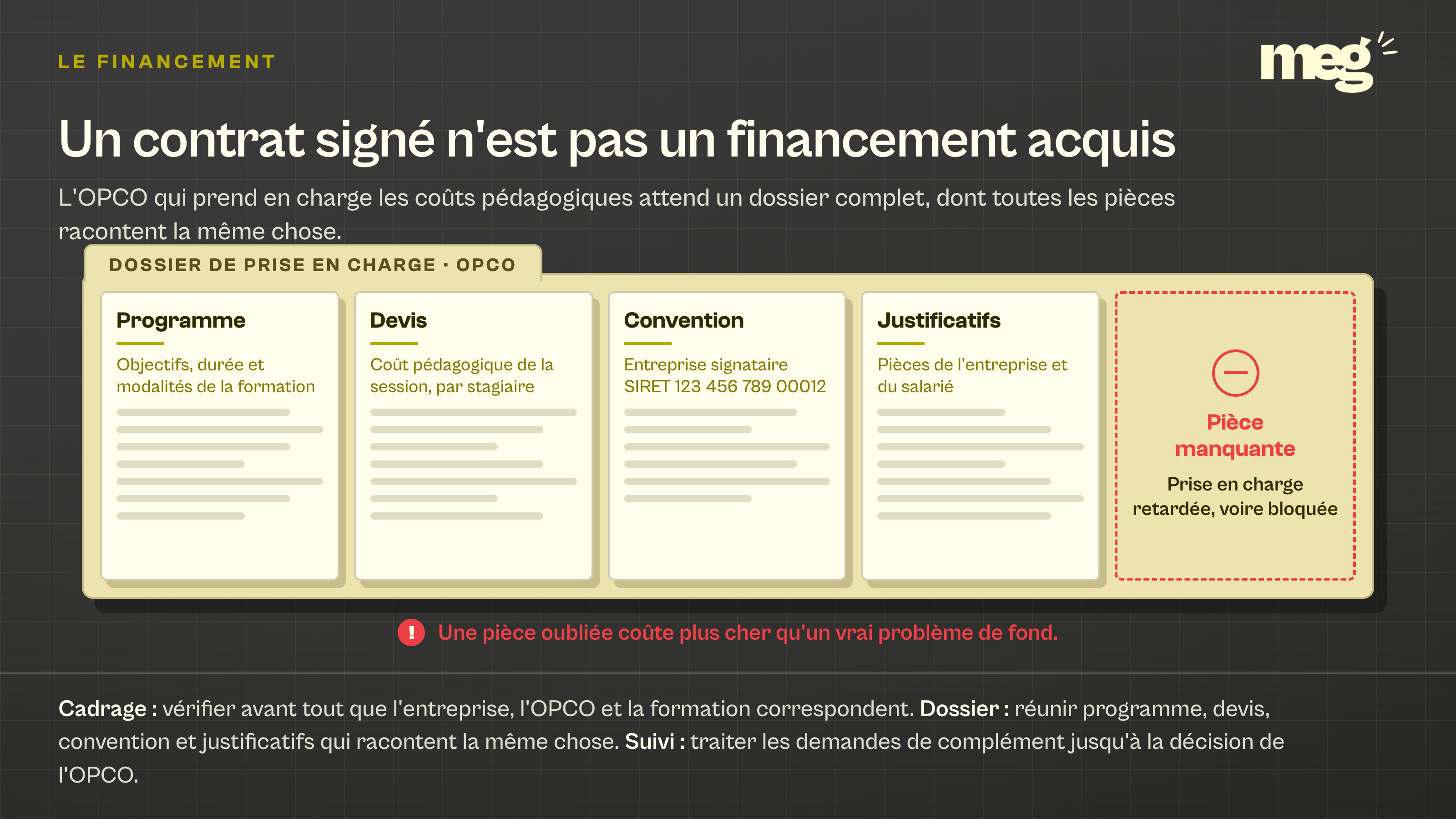 le sous-texte de l'emplacement « Pièce manquante » était crème sur fond crème → repassé en encre sombre.