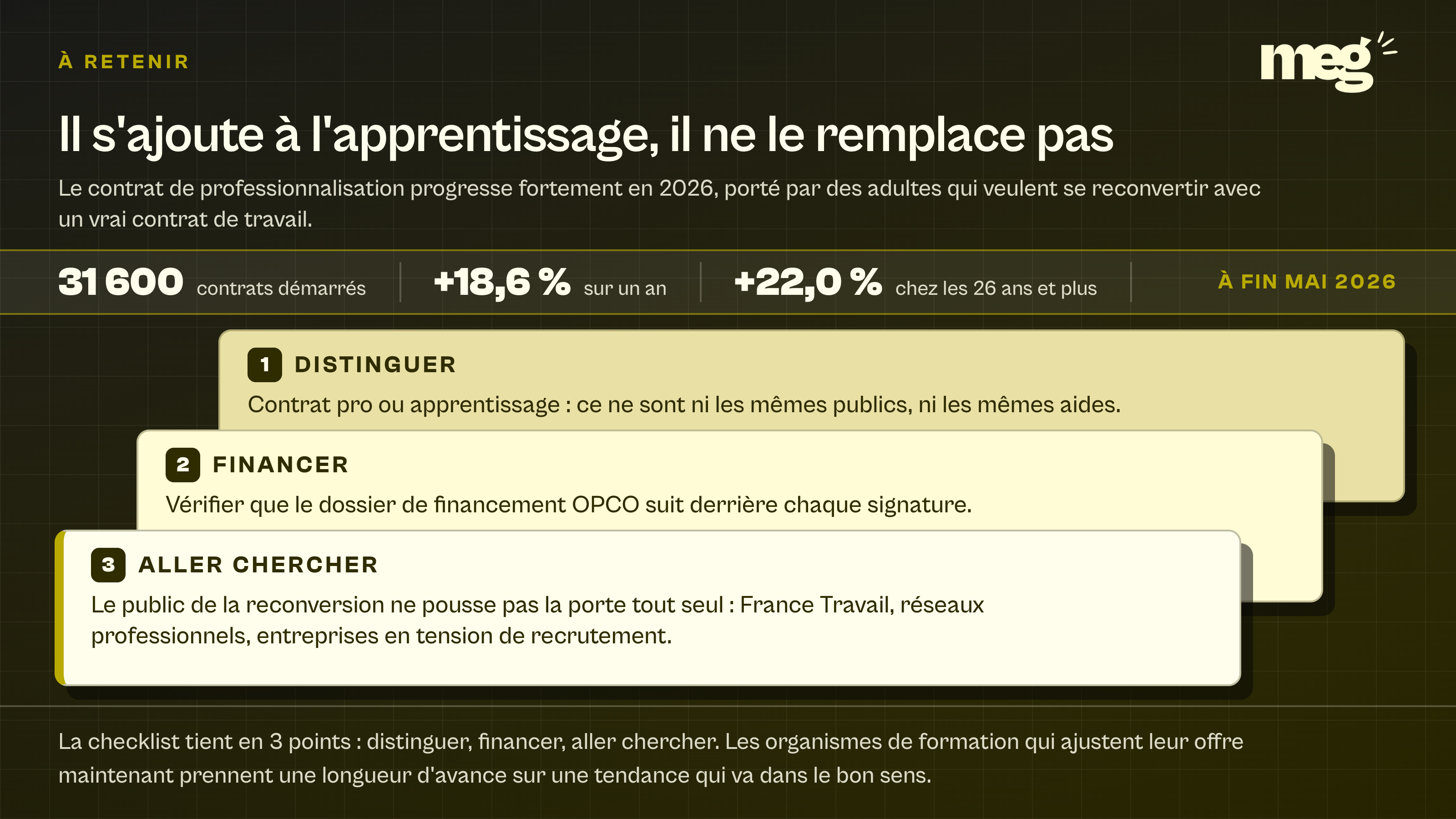 les 3 valeurs du ruban passaient à la ligne, ce qui poussait la 3e carte de 29 px sous le bandeau → ruban en `nowrap` sur une seule ligne, l'empilement retrouve sa place et ses ombres complètes.