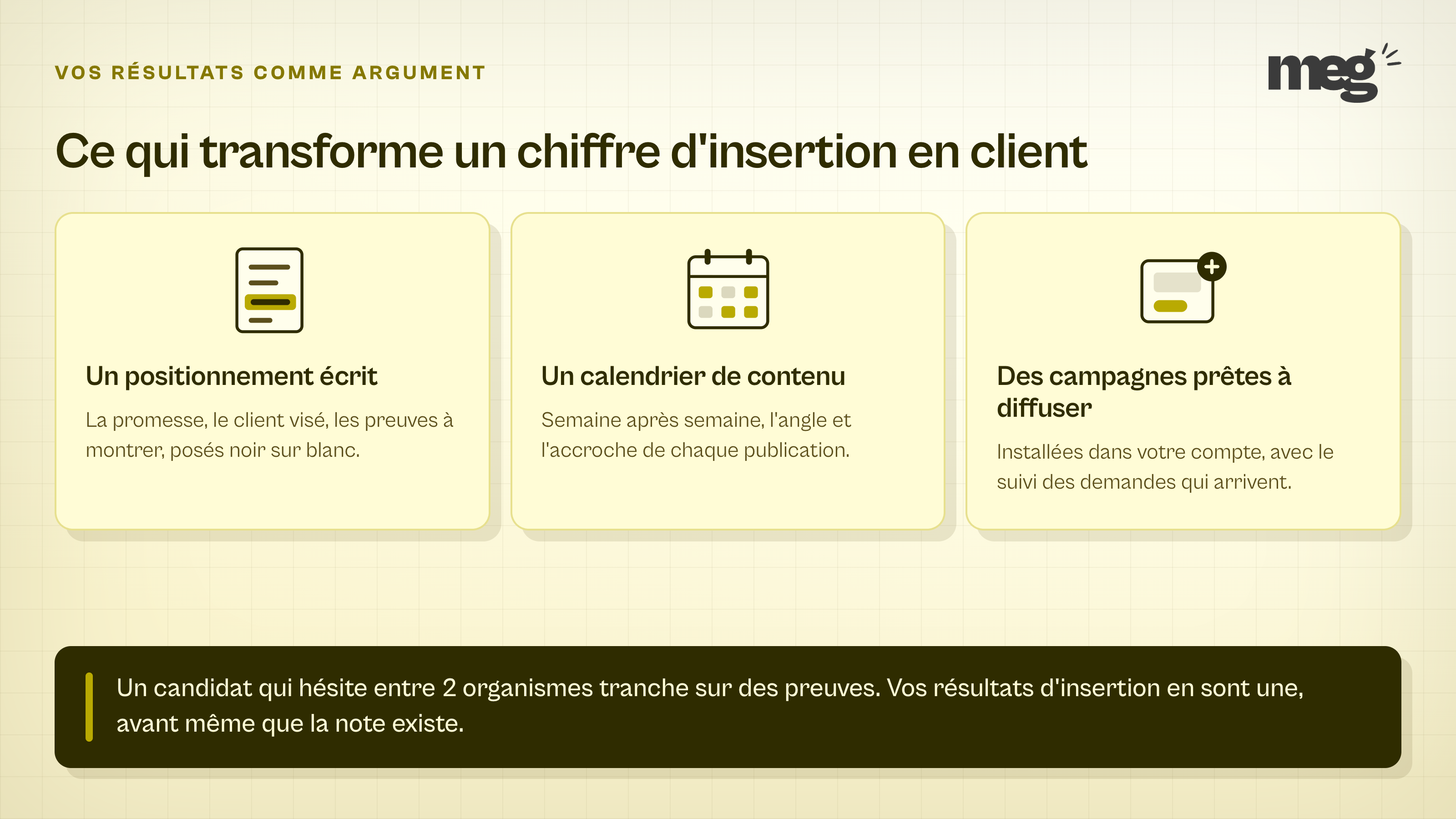 grille de trois modules illustrés, positionnement écrit, calendrier de contenu et campagnes prêtes à diffuser, sous un bandeau rappelant que les preuves départagent deux organismes.