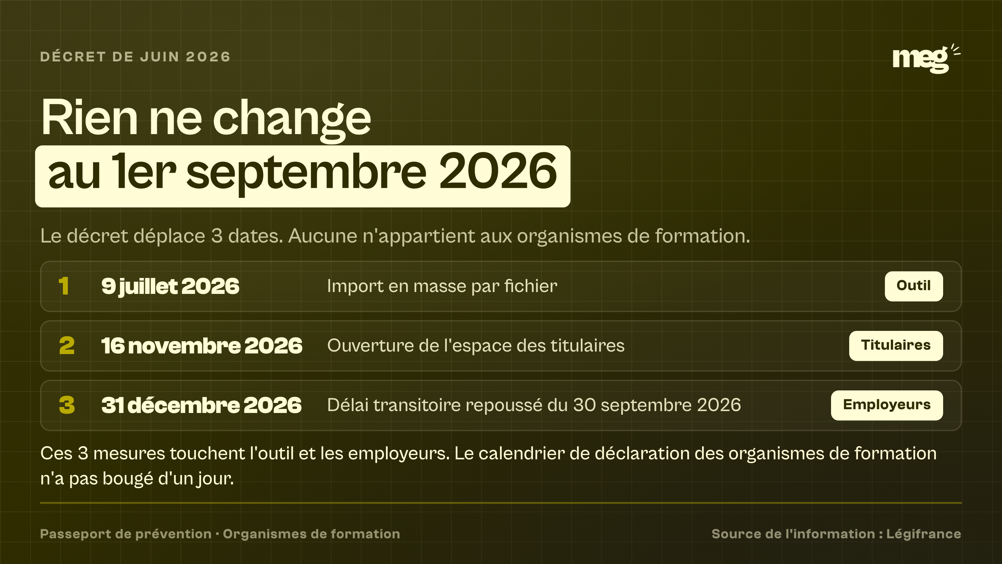 liste typographique des 3 dates déplacées par le décret de juin 2026, chacune étiquetée « Outil », « Titulaires » ou « Employeurs », sous le titre « Rien ne change au 1er septembre 2026 ».
