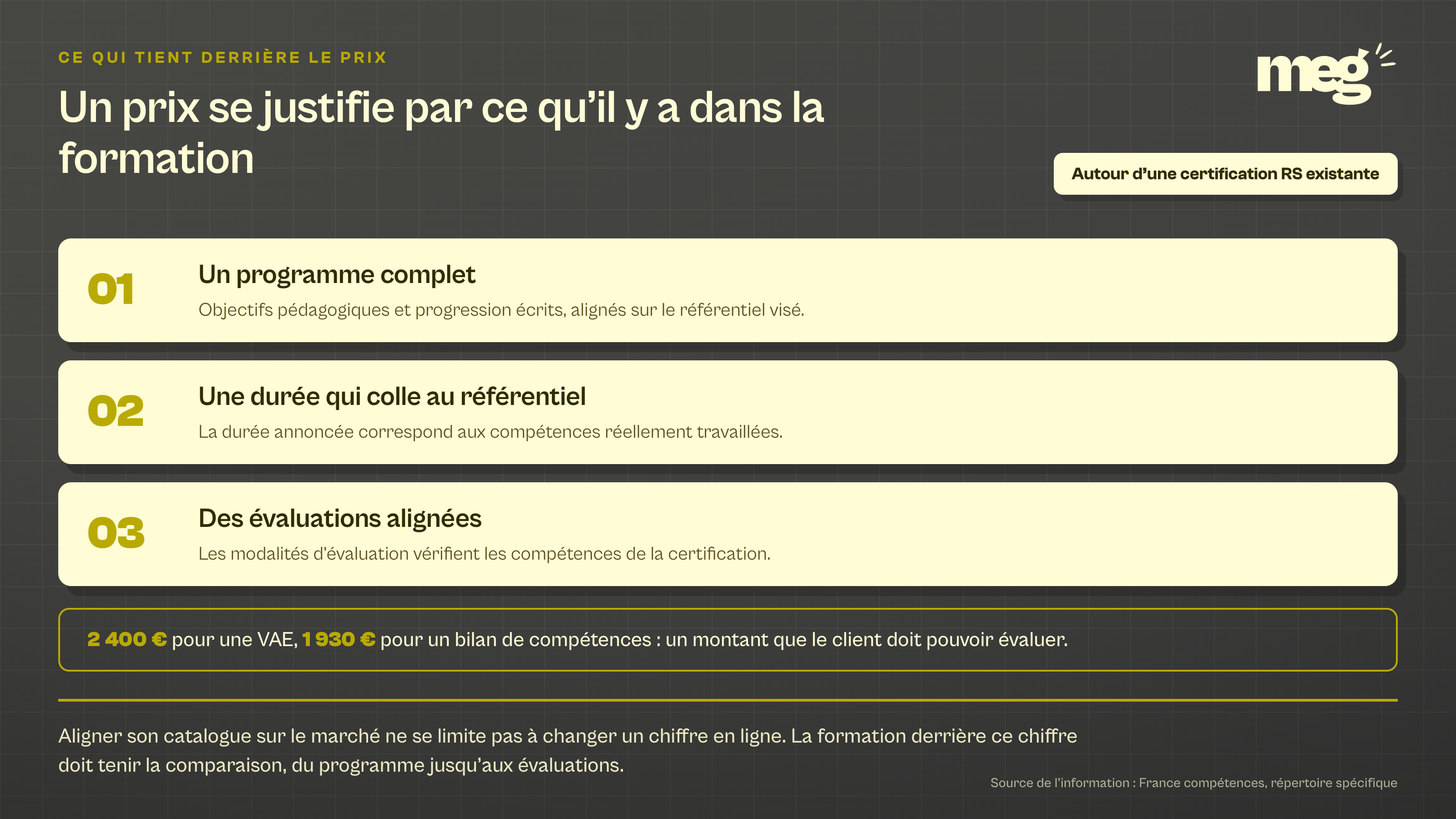 les 3 couches qui justifient un prix de formation, un programme complet, une durée alignée sur le référentiel et des évaluations qui vérifient les compétences de la certification.