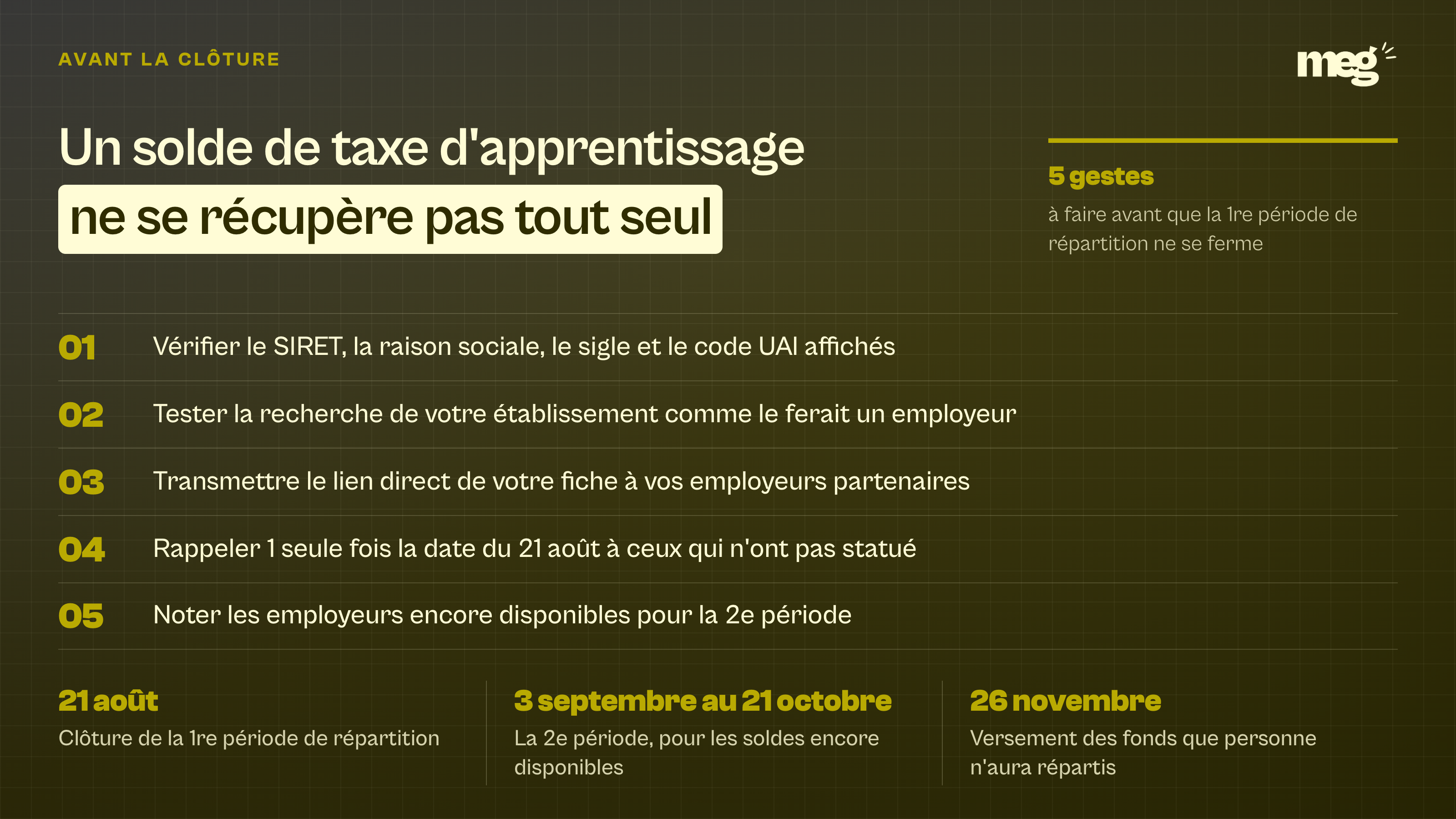 Checklist en cinq points à réaliser avant la clôture du 21 août, suivie des dates de la première et de la seconde période de répartition.