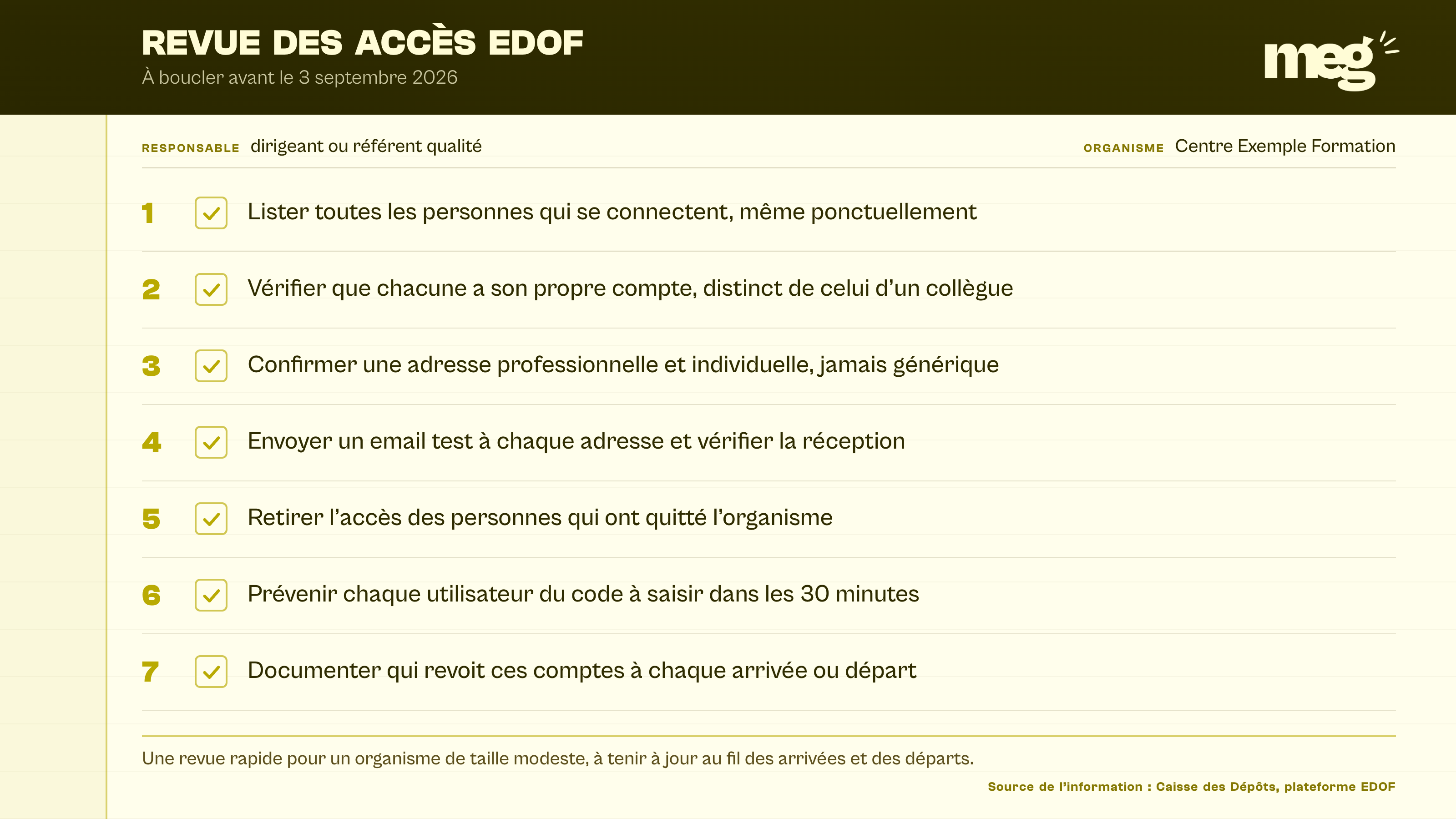 fiche de revue des accès EDOF occupant toute l'image, avec sept vérifications numérotées à cocher avant le 3 septembre 2026.