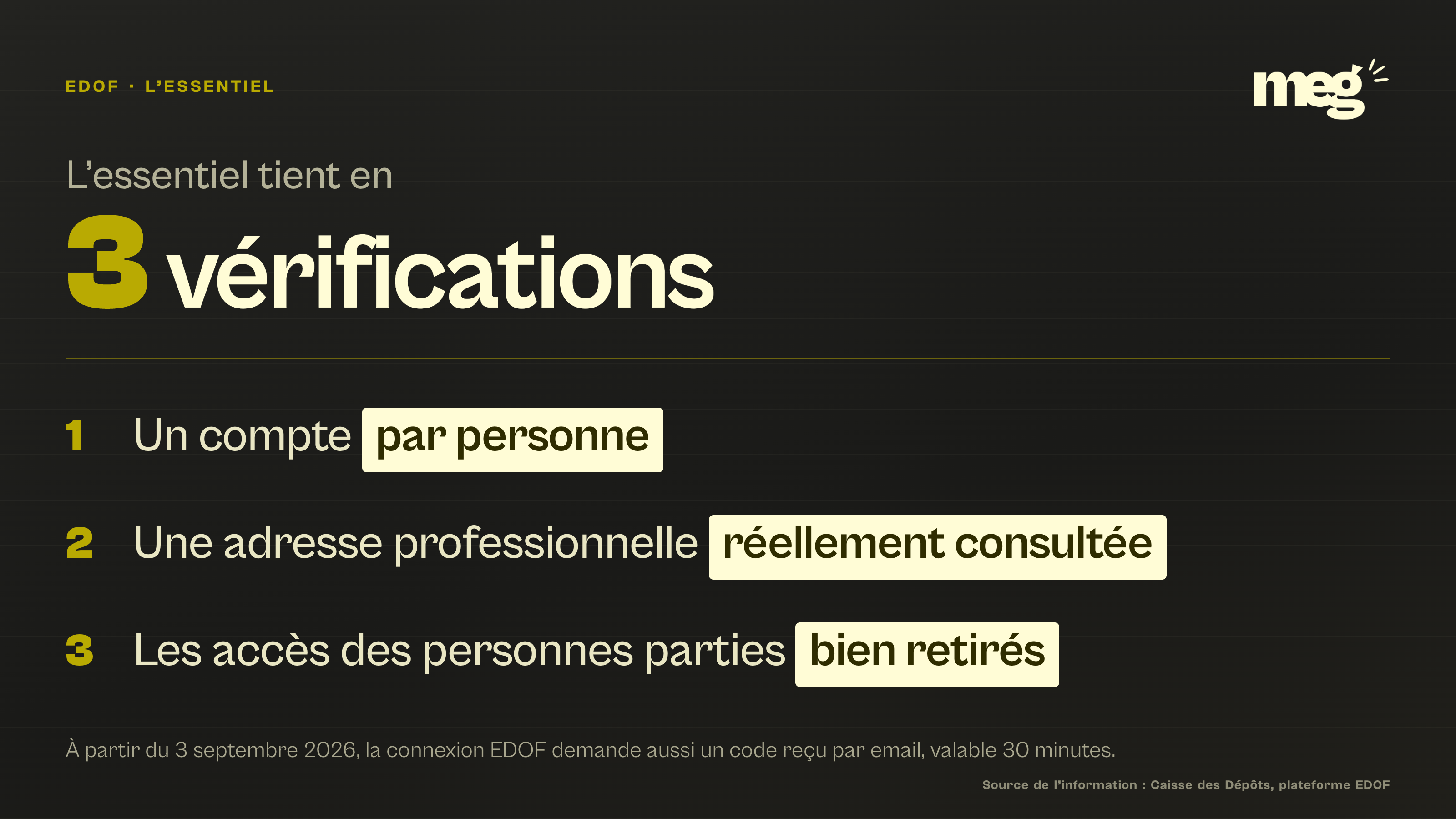 synthèse typographique des trois vérifications à faire avant le 3 septembre 2026, un compte par personne, une adresse professionnelle consultée et les accès des partants retirés.