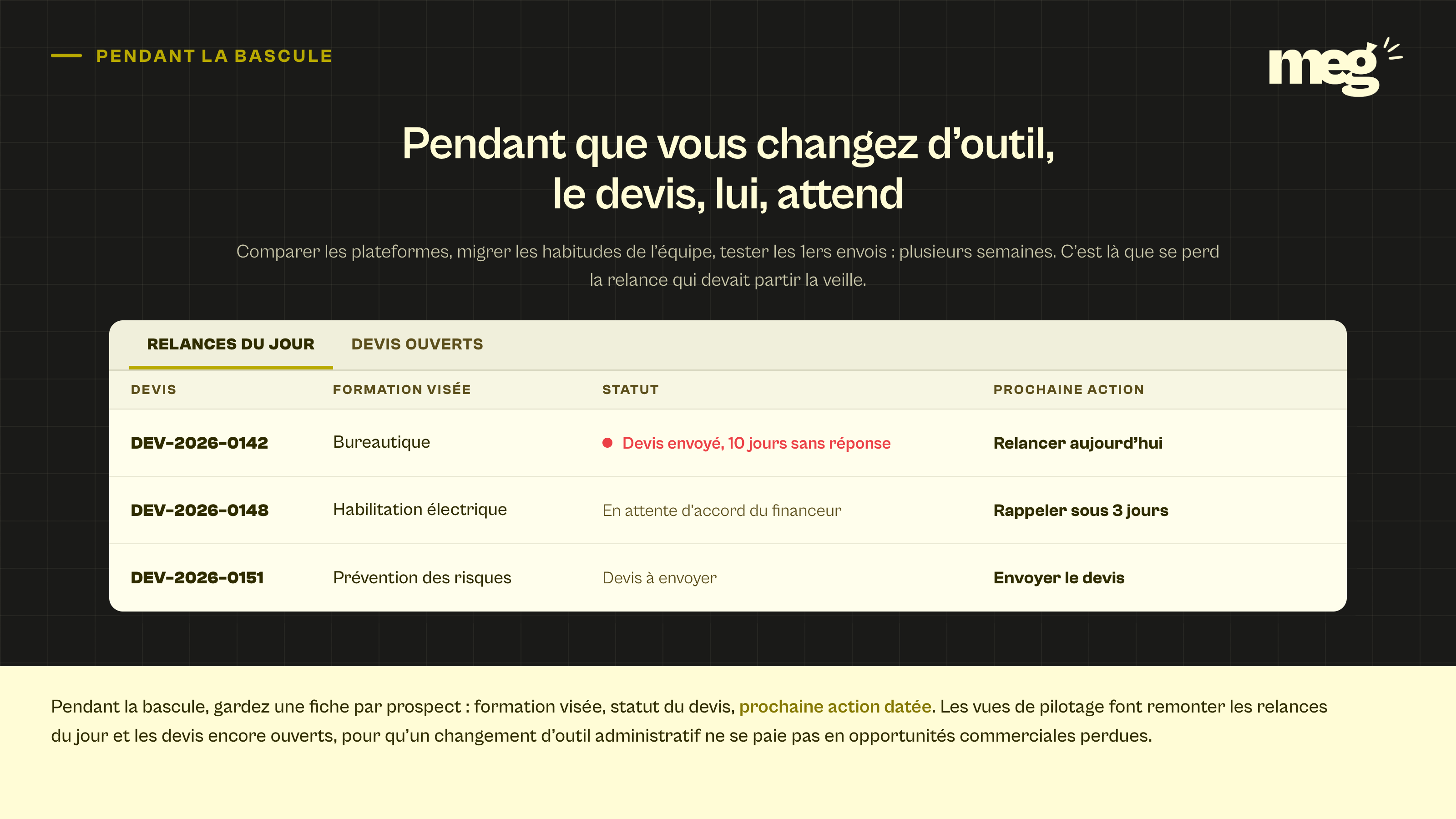 vue de pilotage commercial fictive listant 3 devis d'un organisme de formation avec leur statut et leur prochaine action, dont une relance en retard de 10 jours.
