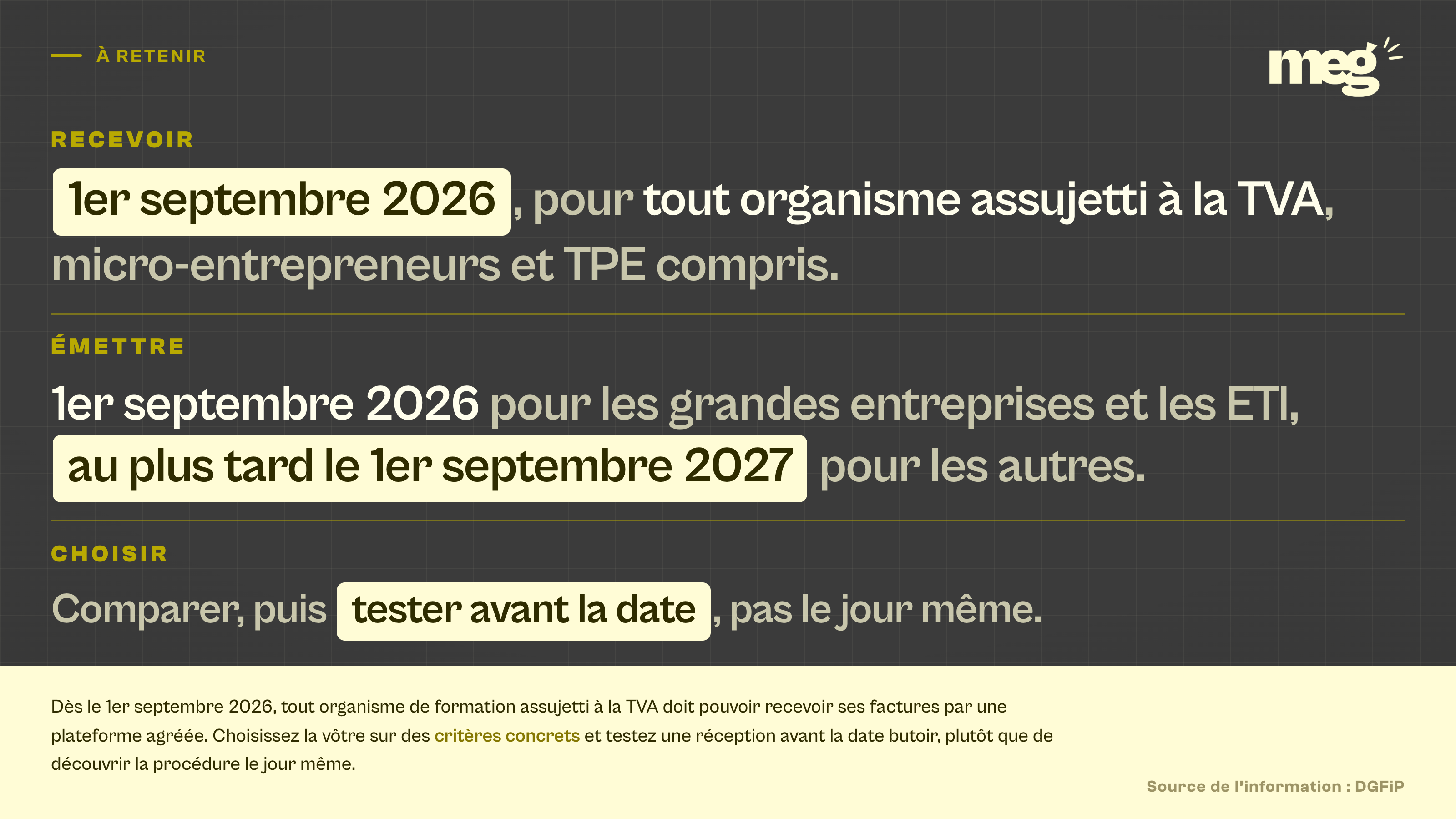 rappel typographique opposant l'obligation de recevoir au 1er septembre 2026 et celle d'émettre, échelonnée jusqu'au 1er septembre 2027 au plus tard.