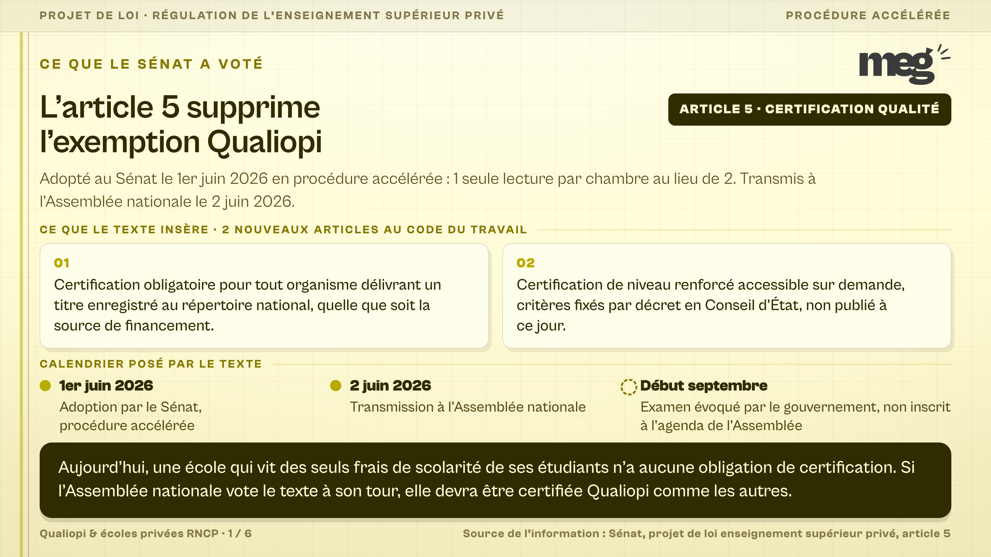 fac-similé d’une fiche de projet de loi plein cadre montrant l’article 5, les 2 articles insérés au code du travail et le calendrier du 1er juin 2026 à début septembre.