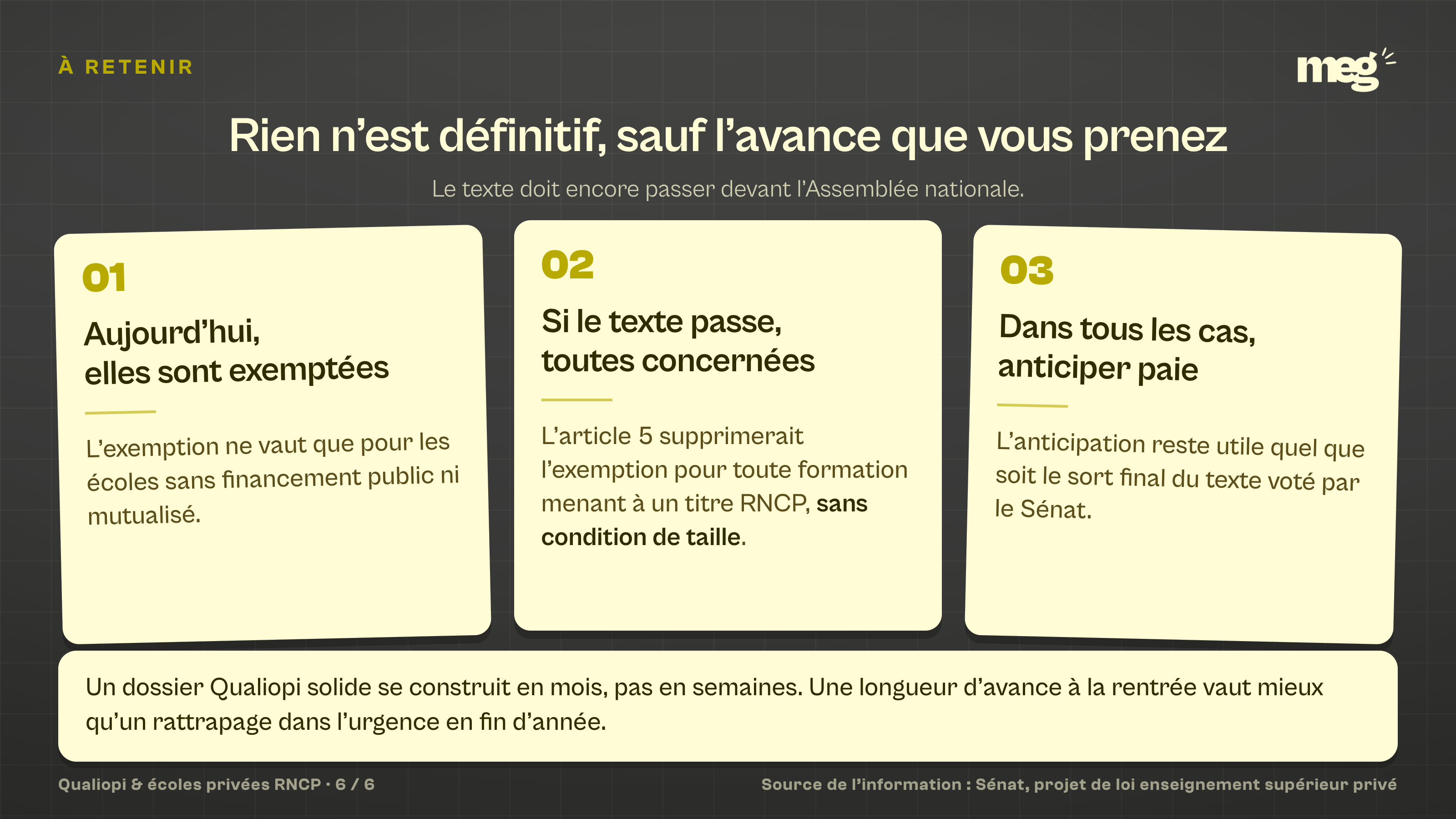 3 cartes posées côte à côte résumant l’exemption actuelle, ce que changerait l’article 5 et l’intérêt d’anticiper.