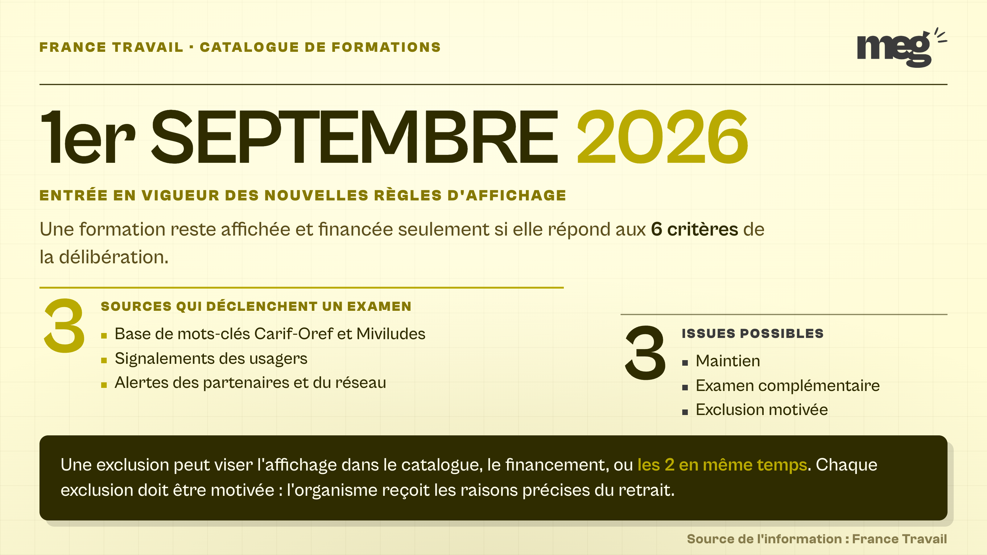 composition typographique crème annonçant le 1er septembre 2026 en très grands caractères, avec deux compteurs « 3 sources qui déclenchent un examen » et « 3 issues possibles » et leurs libellés.`