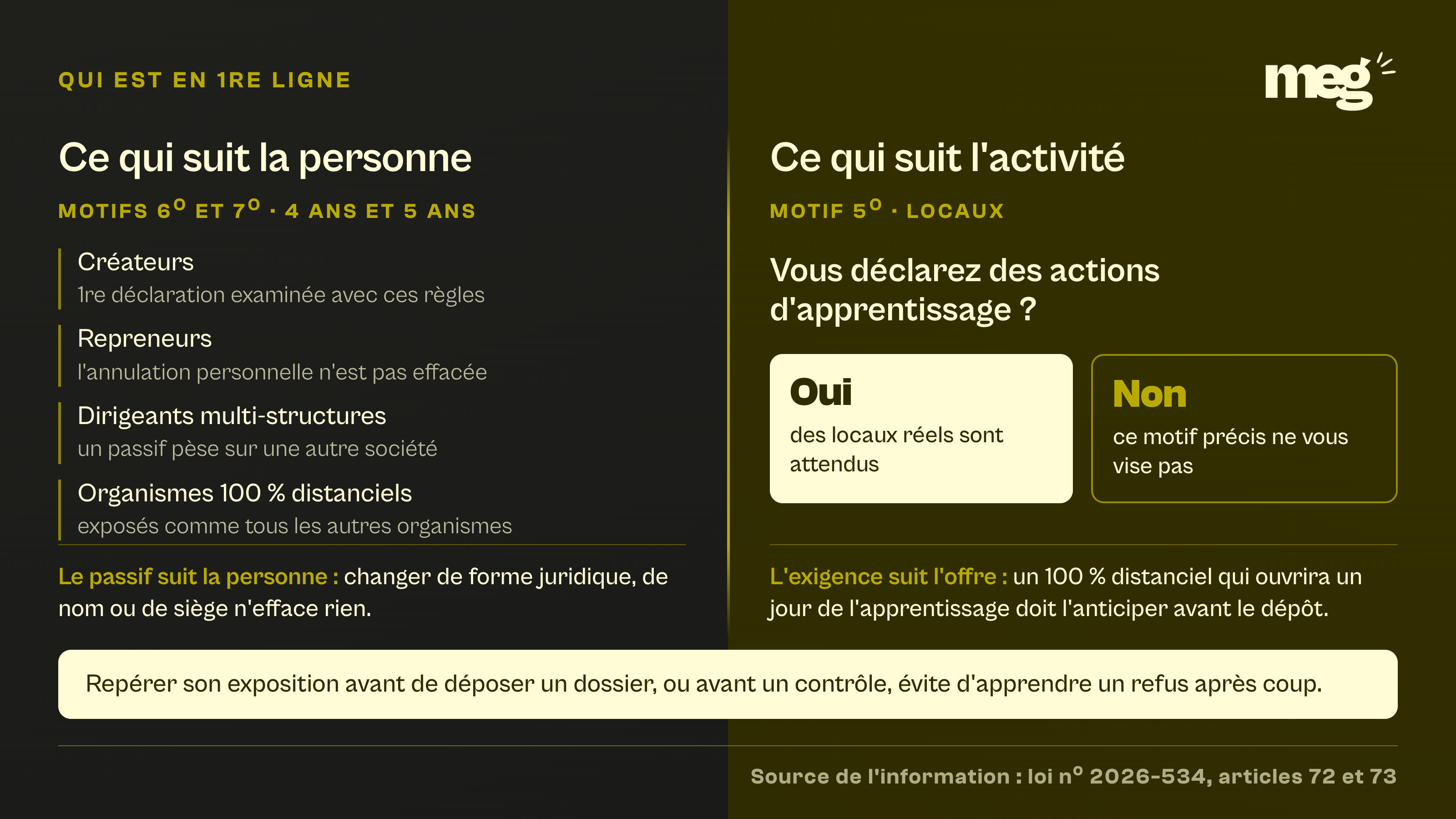 diptyque opposant les 2 motifs liés au dirigeant, qui suivent la personne et concernent 4 profils, au motif locaux, qui ne vise que les actions d'apprentissage.