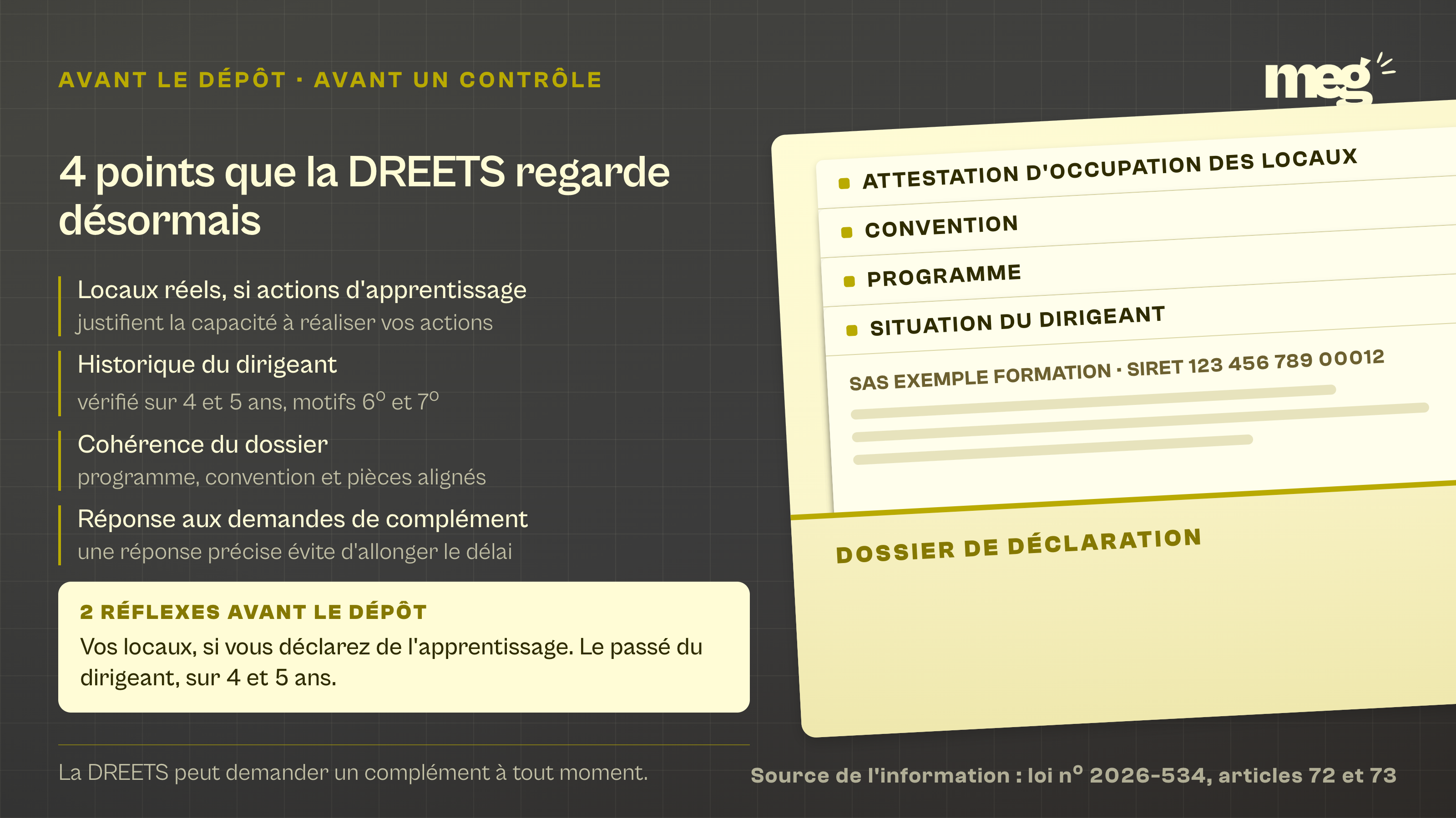 chemise de dossier coupée par le bord droit, pièces étiquetées, en regard des 4 points vérifiés par la DREETS et des 2 réflexes à avoir avant le dépôt.
