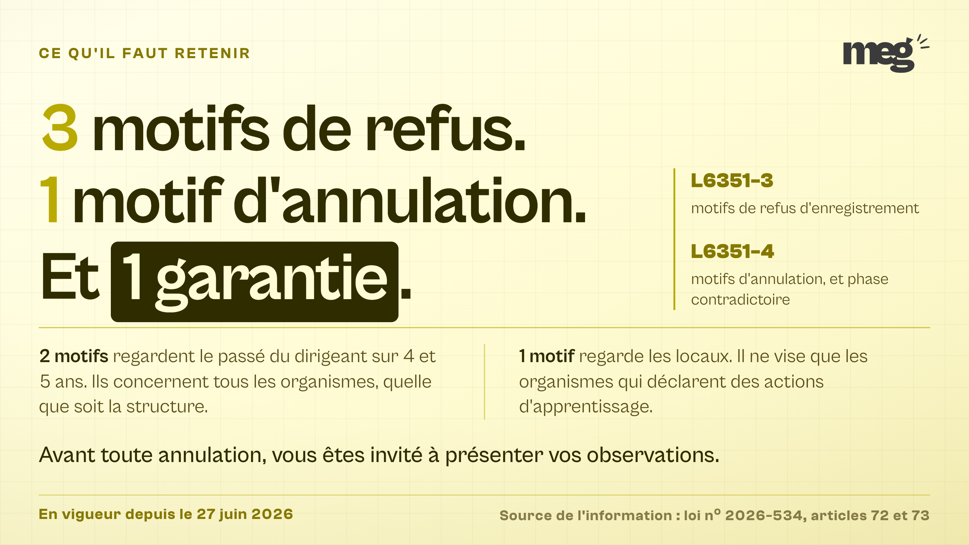 récapitulatif typographique des 3 motifs de refus, du motif d'annulation et de la garantie contradictoire en vigueur depuis le 27 juin 2026.