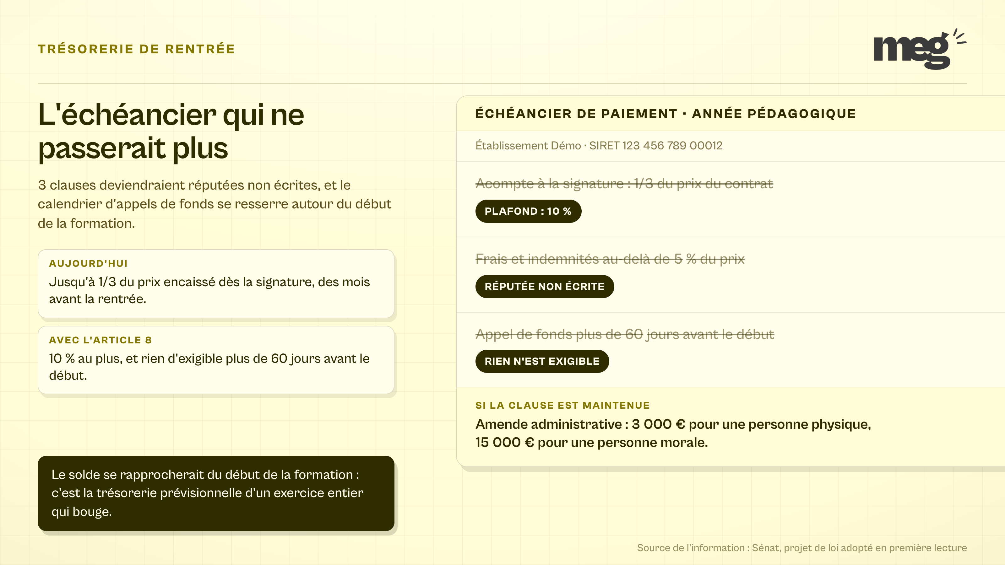 fac-similé d'échéancier de paiement dont 3 lignes sont barrées, acompte d'un tiers à la signature, frais au-delà de 5 % et appel de fonds à plus de 60 jours du début de la formation.