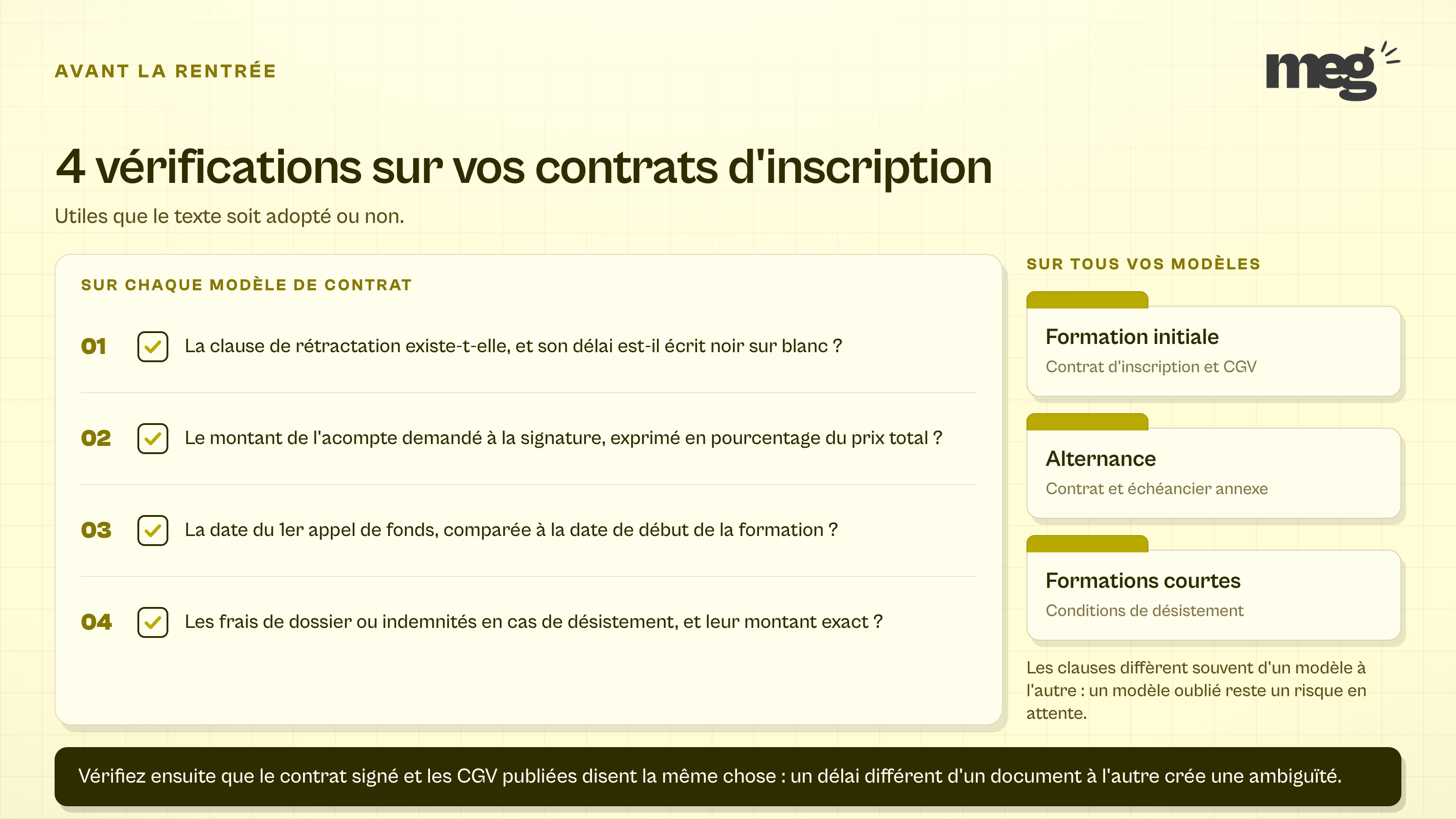 liste de contrôle de 4 vérifications sur un contrat d'inscription, à côté de 3 chemises étiquetées formation initiale, alternance et formations courtes.
