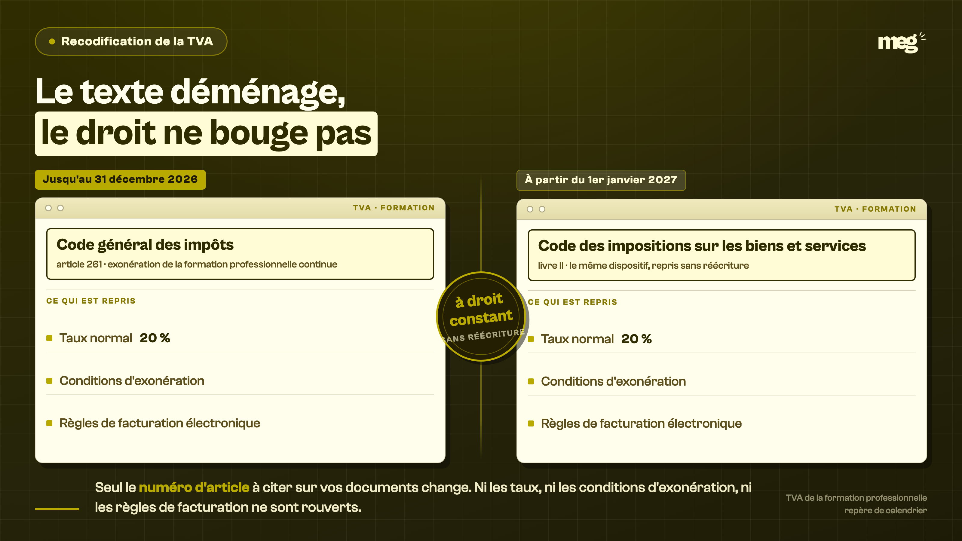 Enseignement : le dispositif de TVA change de code, pas de contenu.