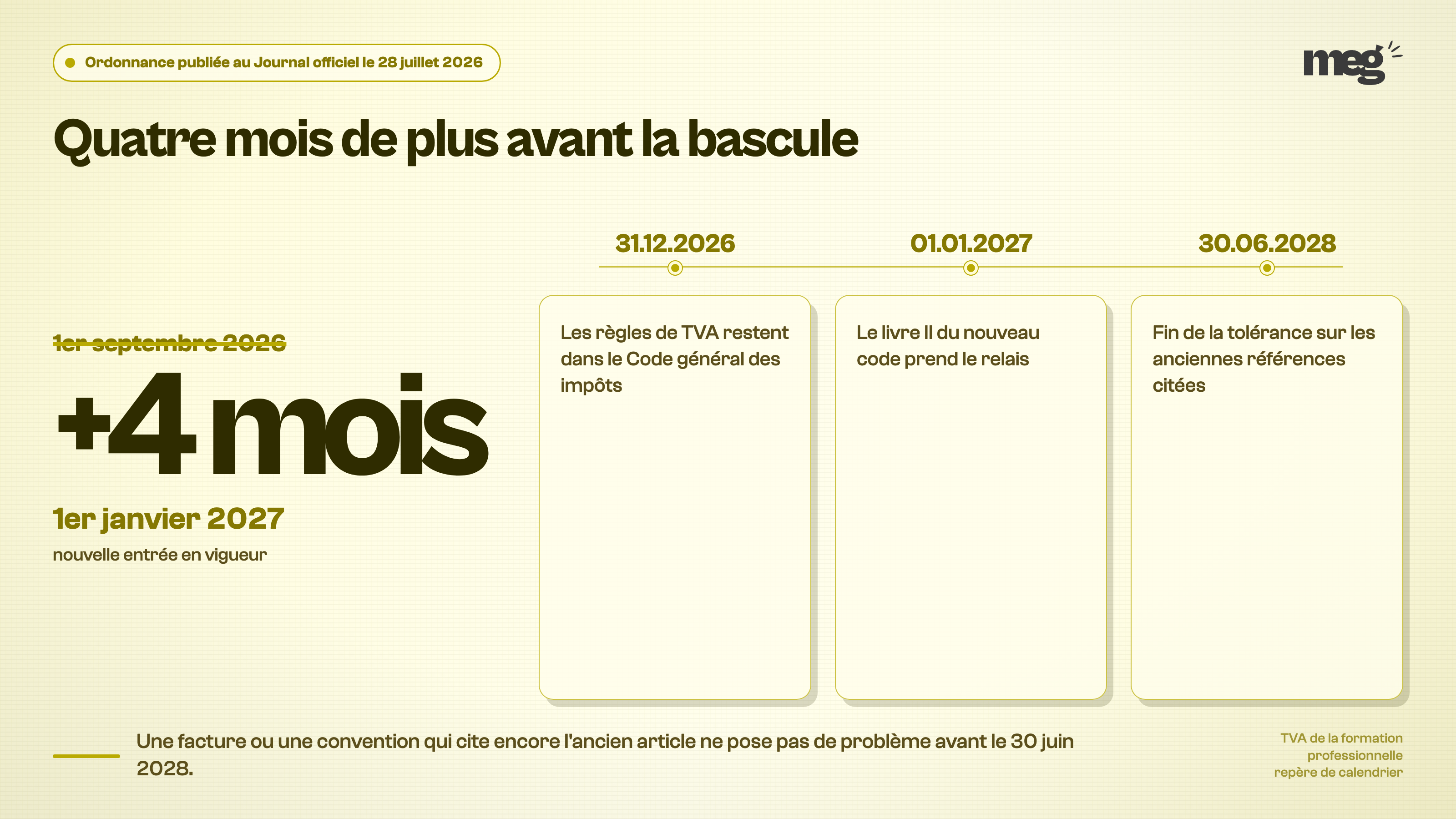 Enseignement : l'ordonnance du 28 juillet 2026 décale la bascule de 4 mois et allonge la tolérance.