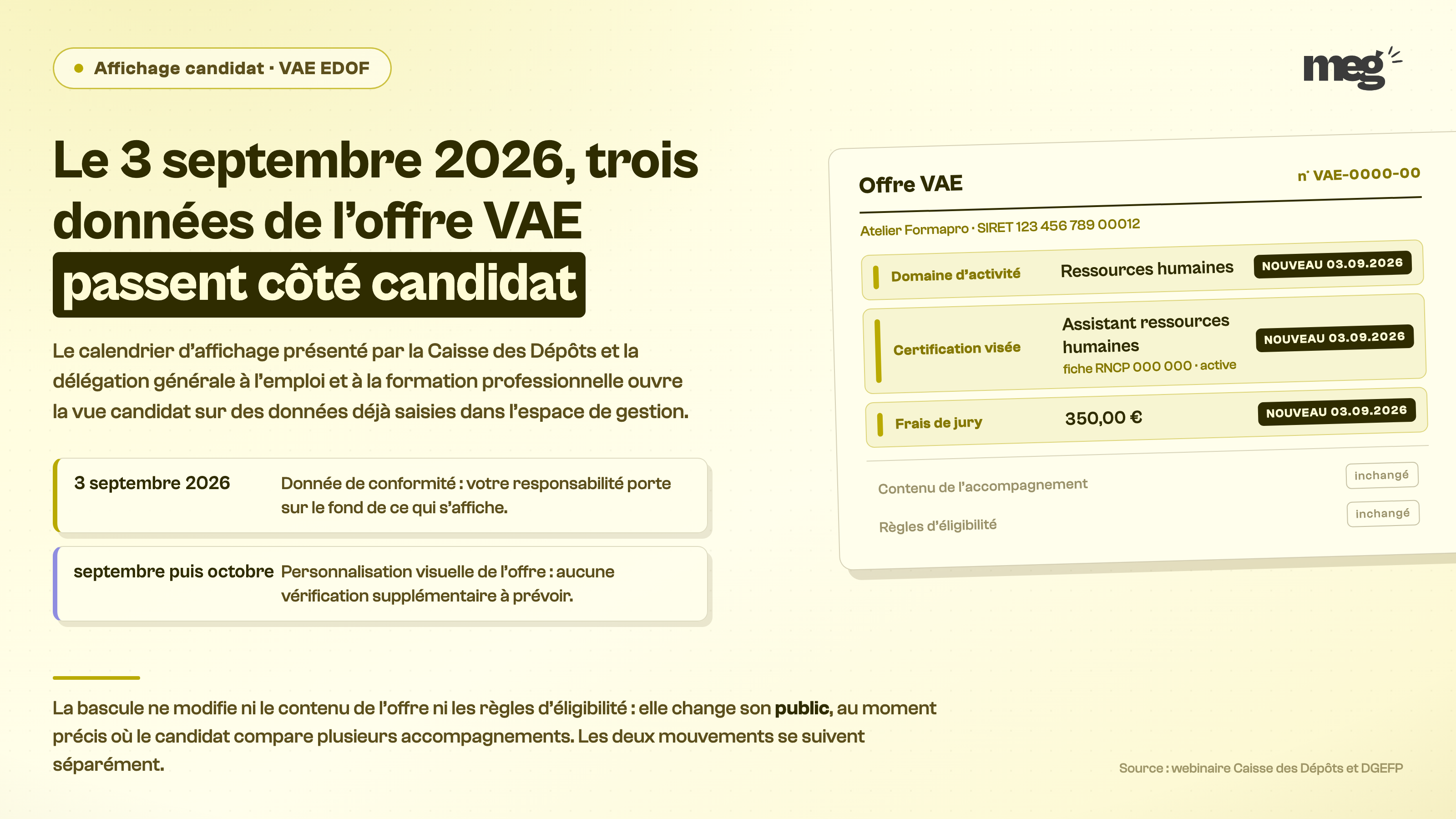 Squelette : objet décentré coupé par le bord droit.