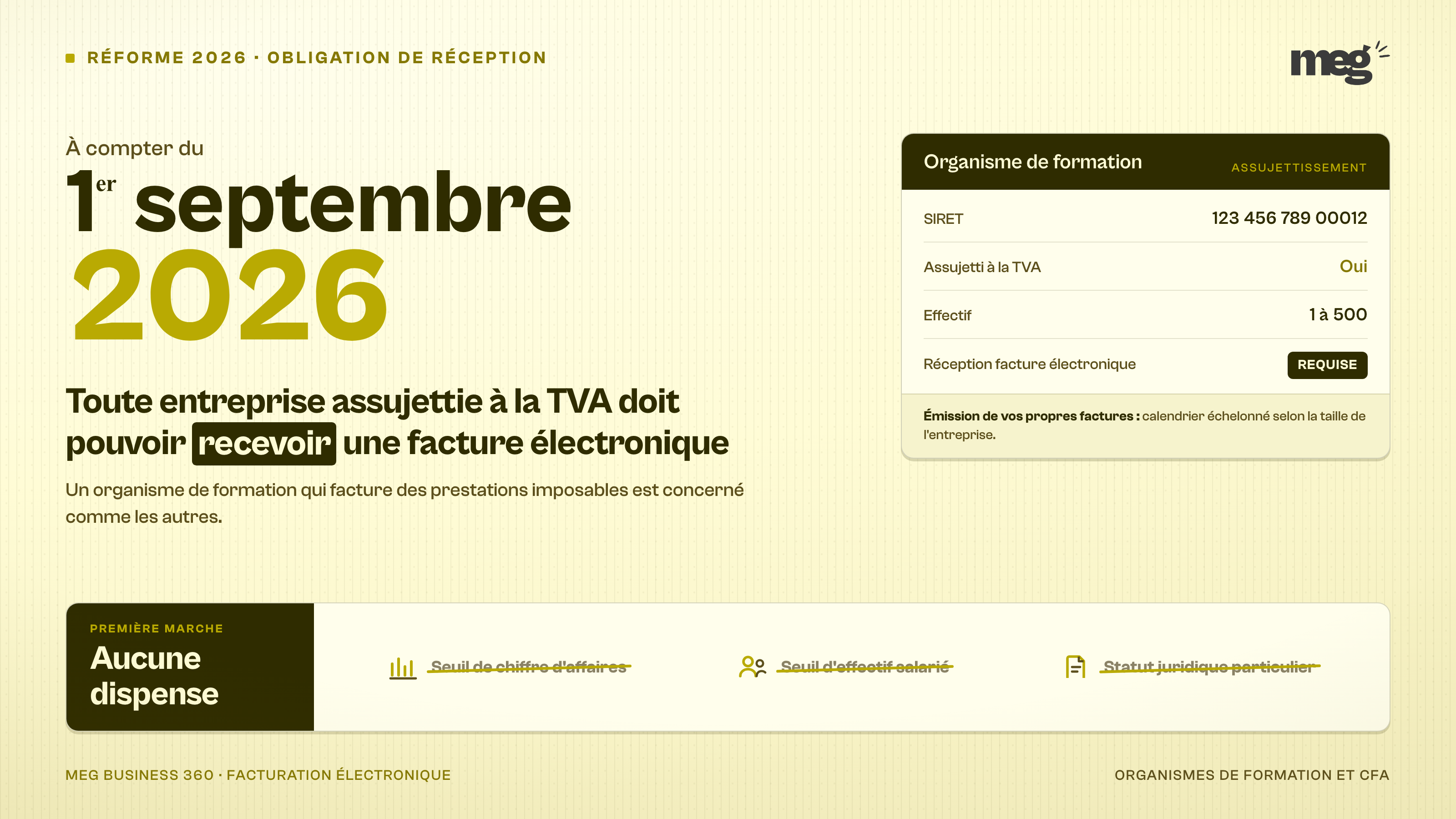 La facturation électronique s'impose à toutes les entreprises assujetties à la TVA : illustration