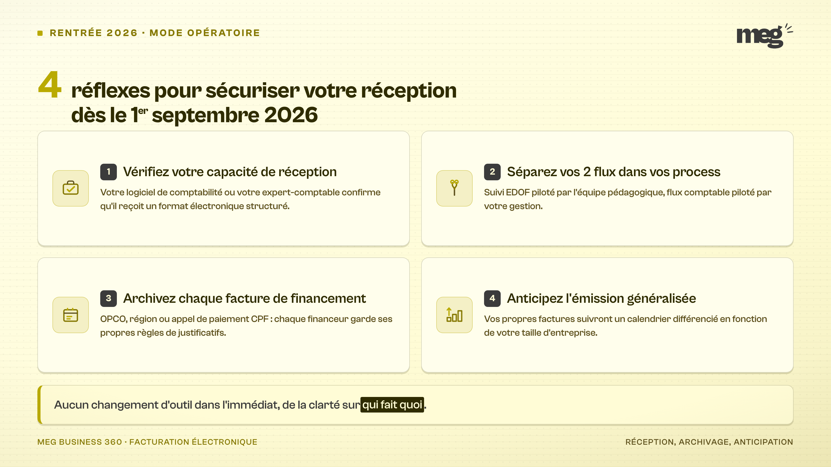 Comment sécuriser la réception et l'archivage de vos factures dès le 1er septembre 2026 : illustration