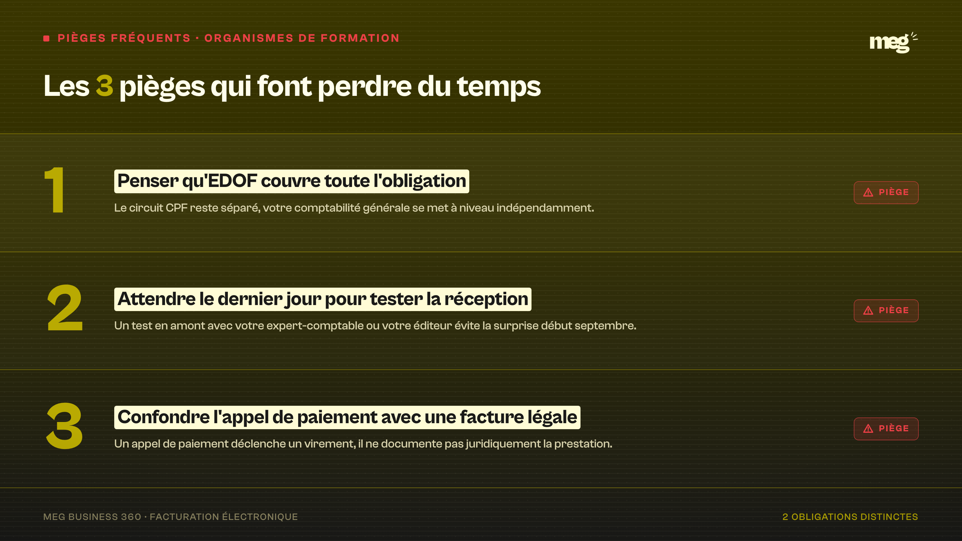Les 3 pièges qui font perdre du temps aux organismes de formation : illustration