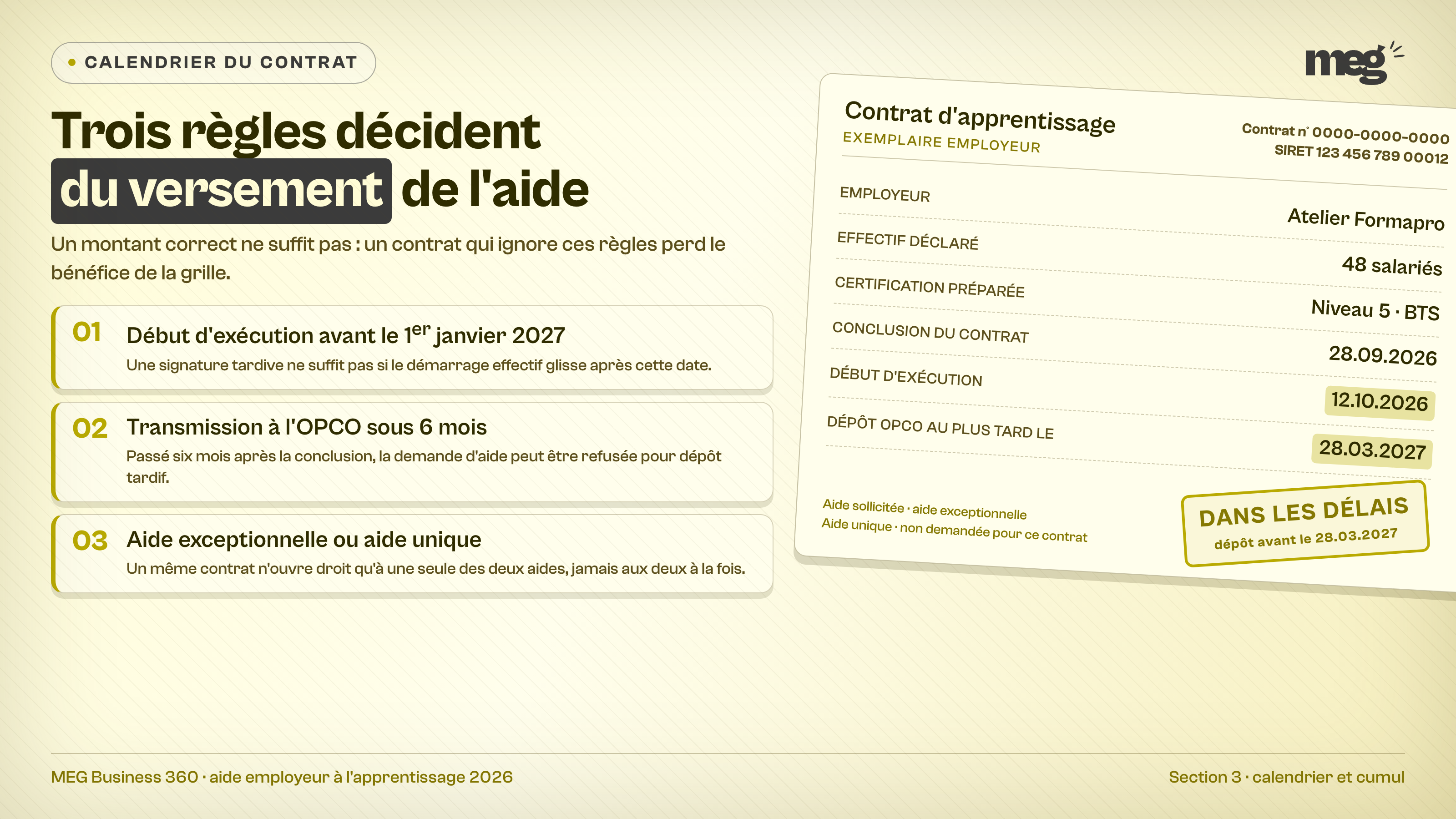 Idée unique : 3 règles de calendrier et de cumul conditionnent le versement, quel que soit le montant.