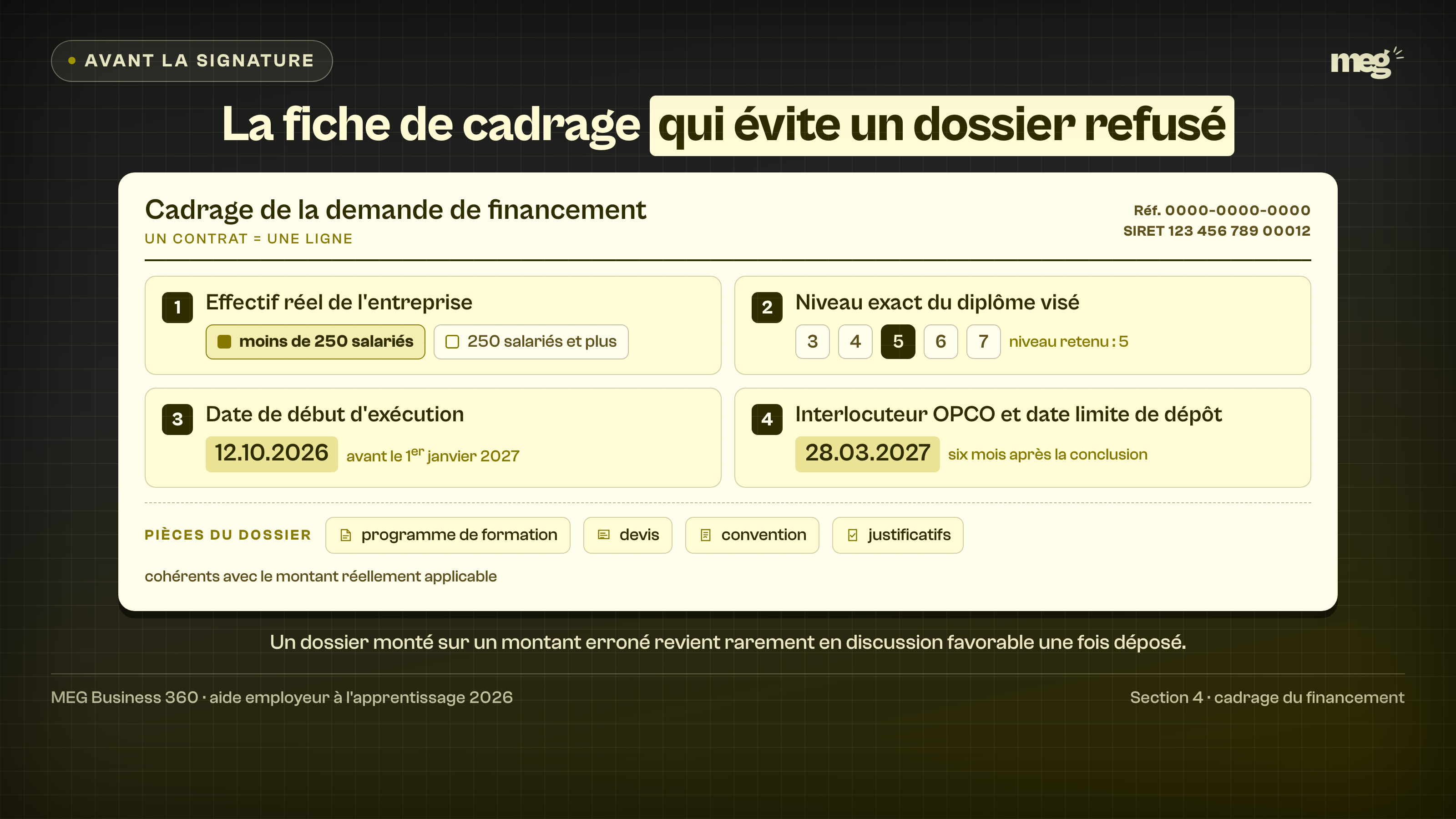 Idée unique : 4 informations à vérifier sur chaque contrat avant la signature, réunies sur une fiche.