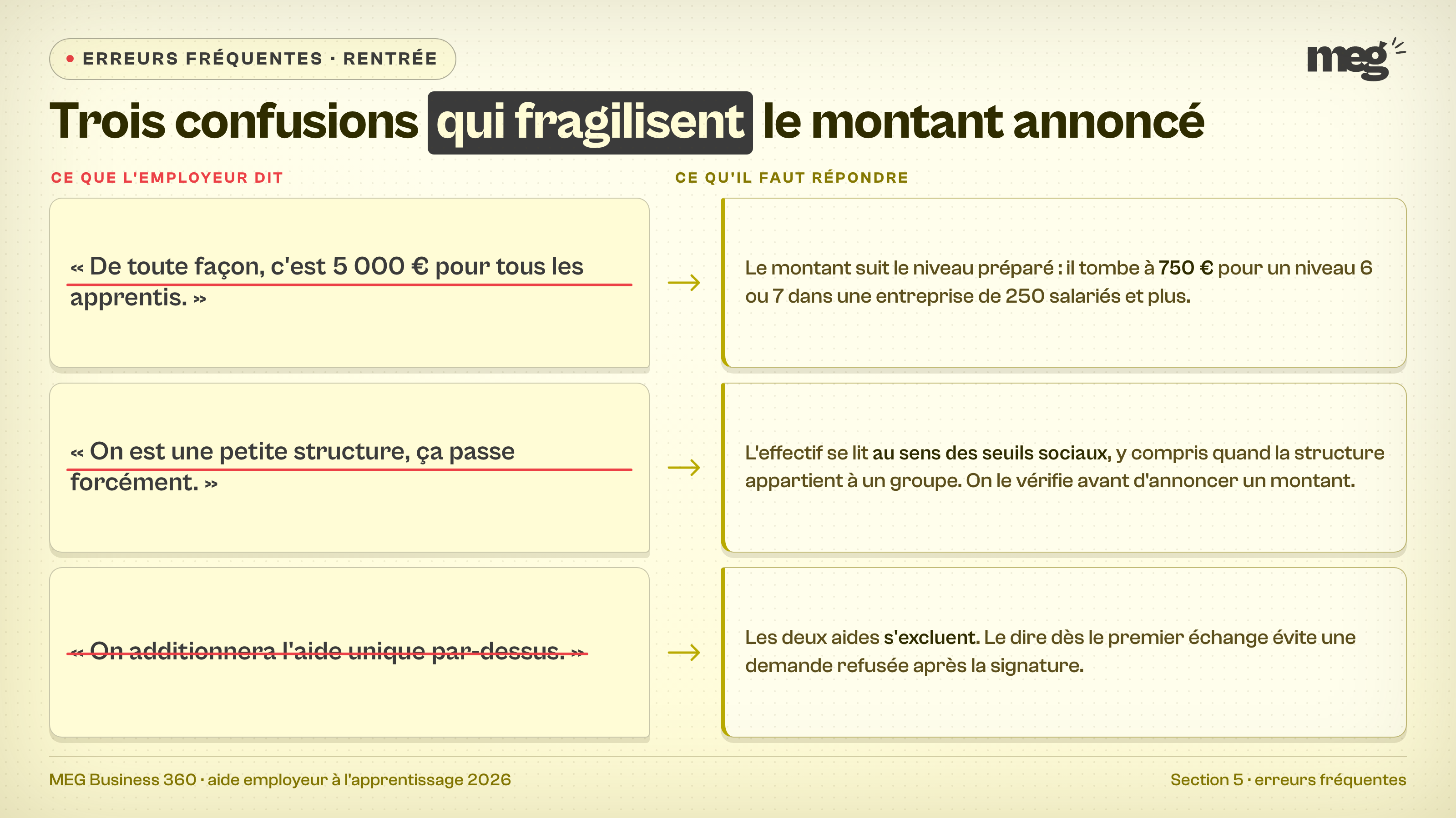 Idée unique : 3 phrases entendues à la rentrée, et ce qu'il faut répondre à la place.