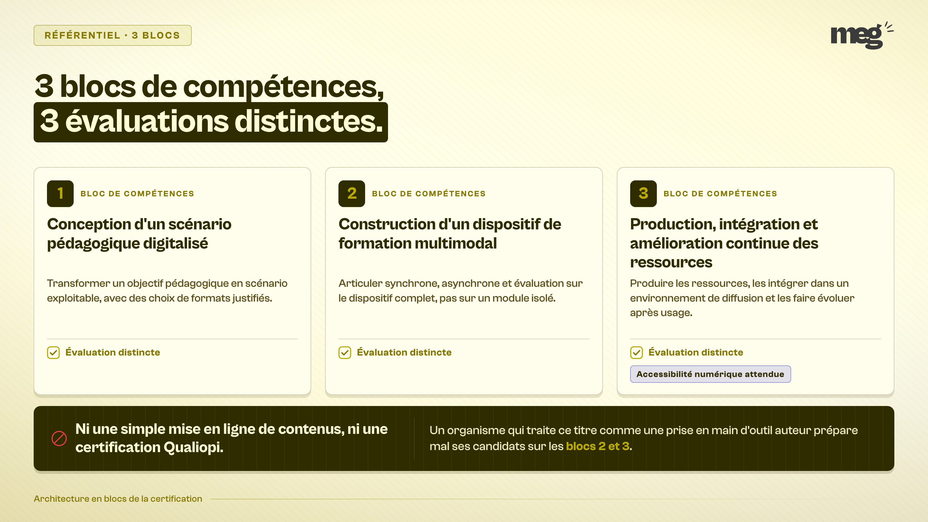 Section : « 3 blocs de compétences qui structurent la certification »