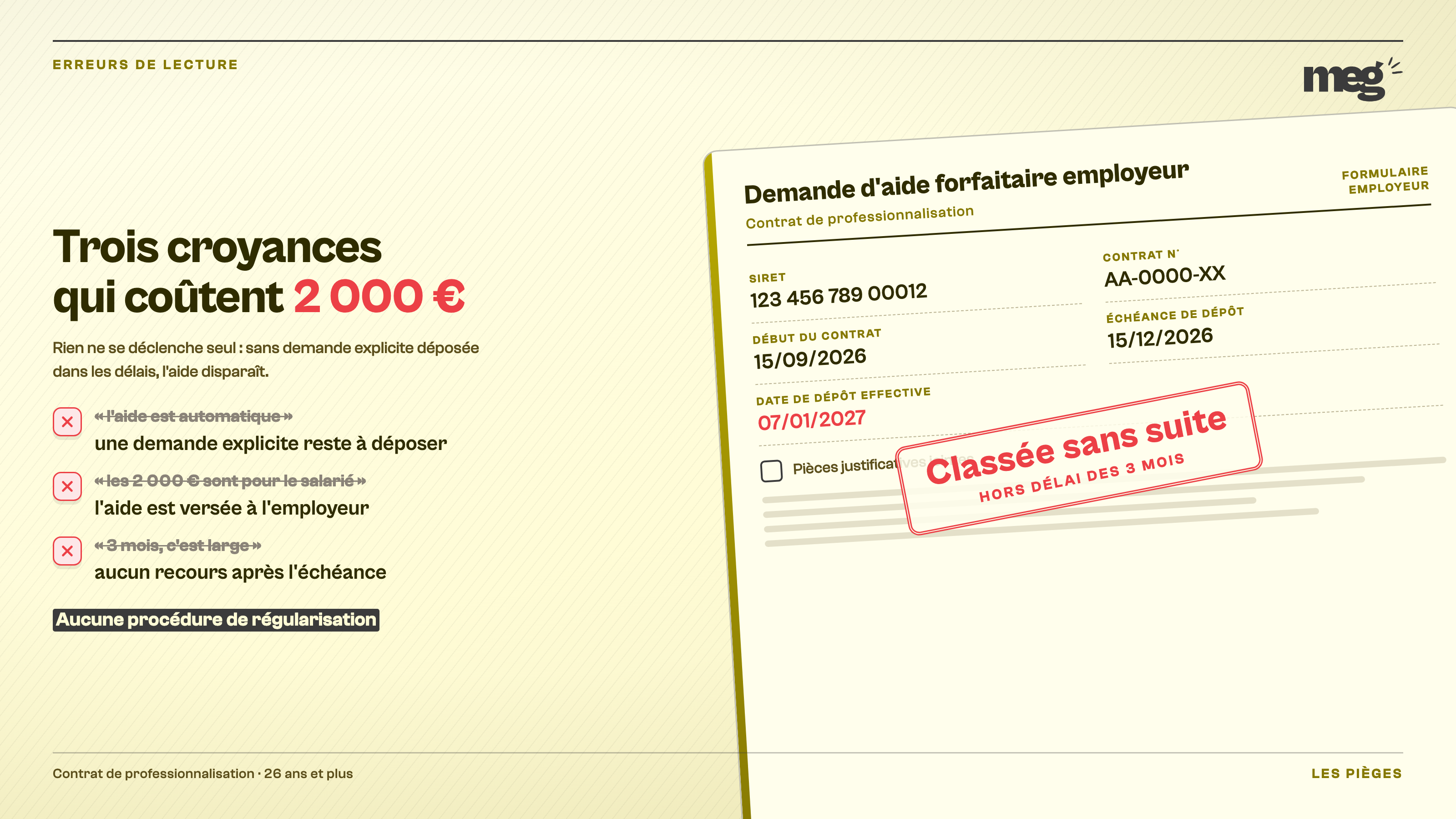 Idée unique : rien ne se déclenche seul, le dossier hors délai est perdu.