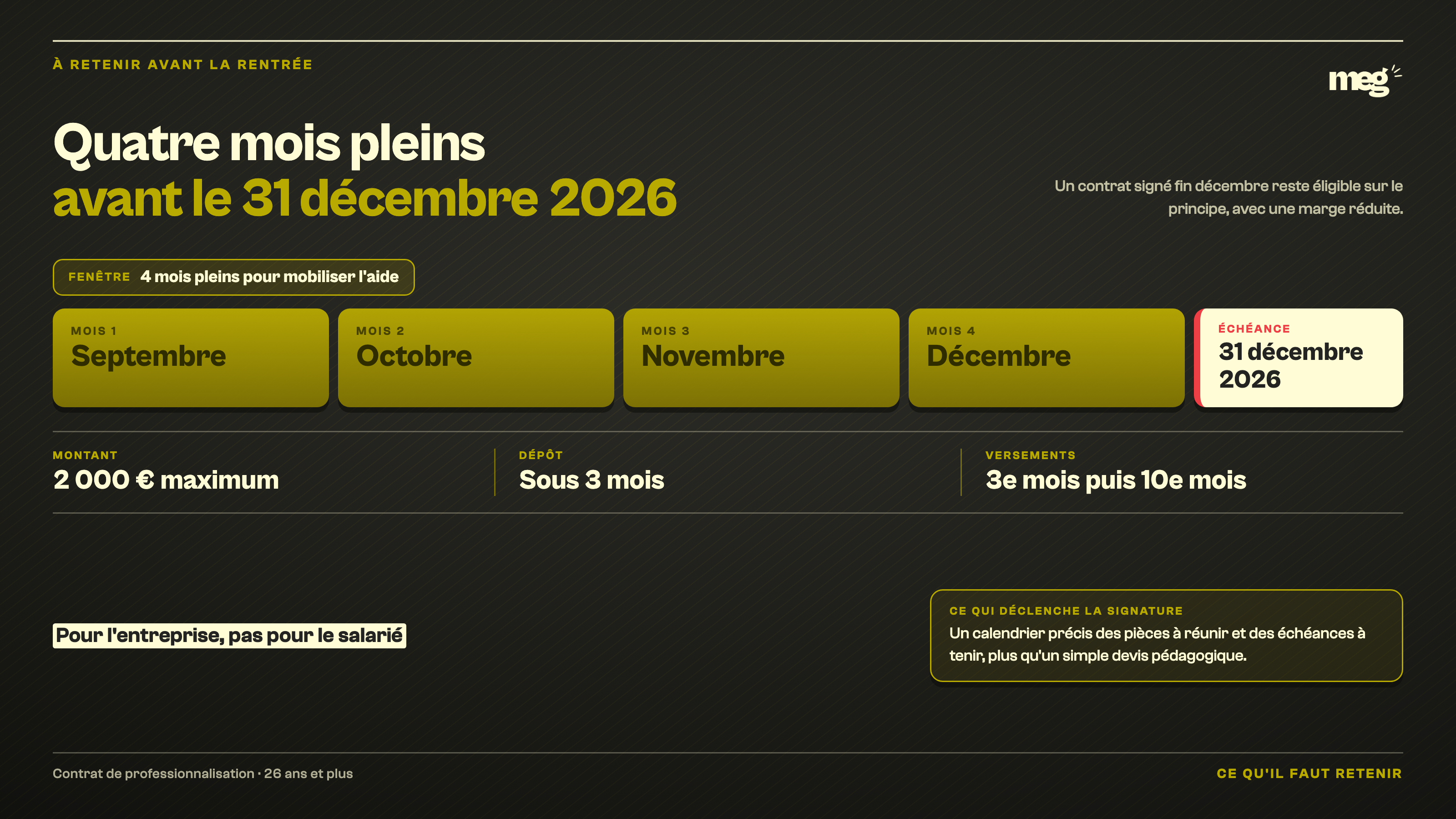 Idée unique : une fenêtre de 4 mois pleins avant l'échéance du 31 décembre 2026.