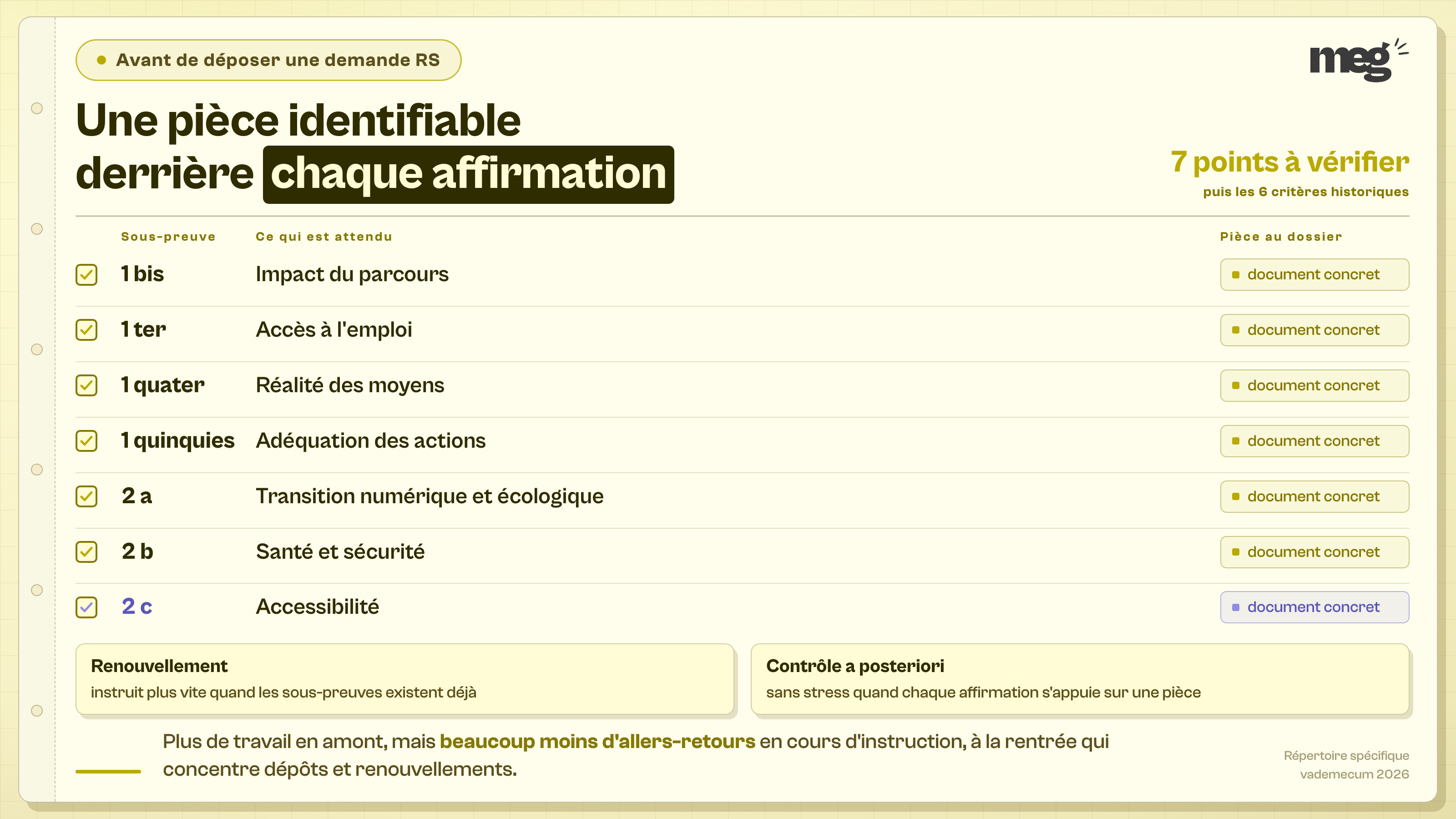 Enseignement : la bonne méthode consiste à vérifier qu'un document concret existe pour chaque souspreuve avant le dépôt.