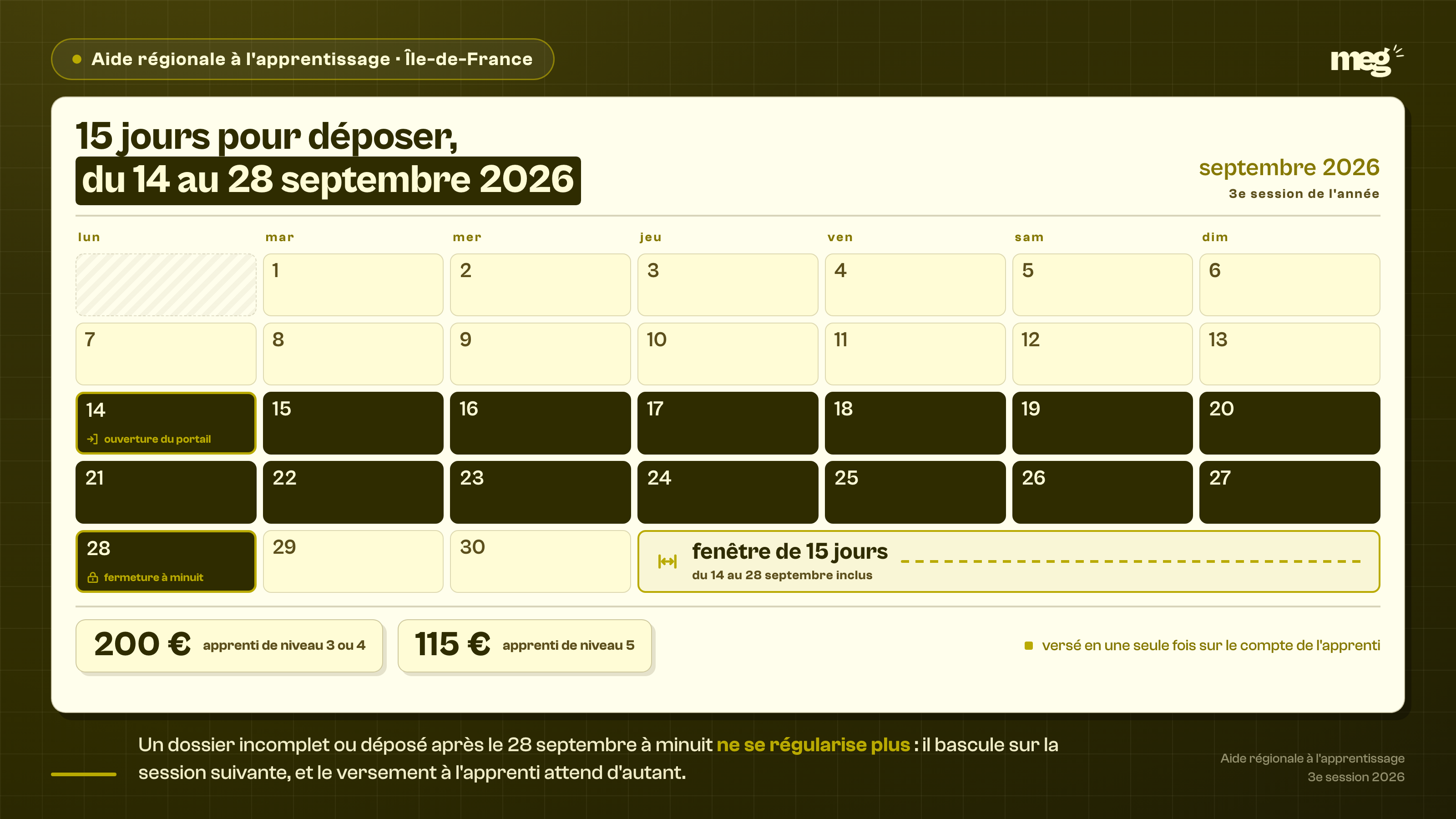 Enseignement : la fenêtre dure 15 jours, se referme le 28 septembre à minuit, et les 2 montants sont déjà fixés.