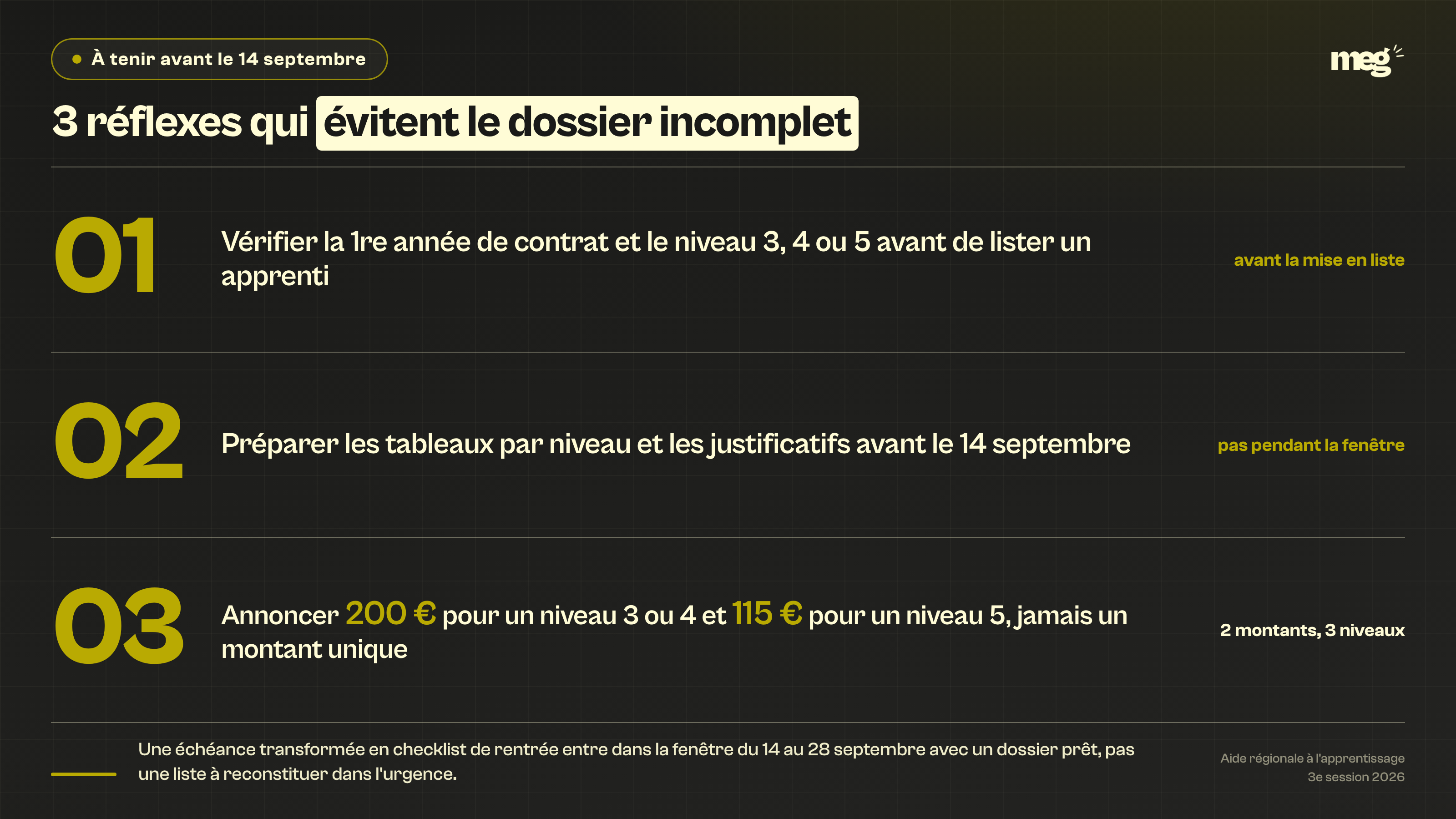 Enseignement : 3 habitudes suffisent à entrer dans la fenêtre avec un dossier prêt et un montant exact à annoncer.