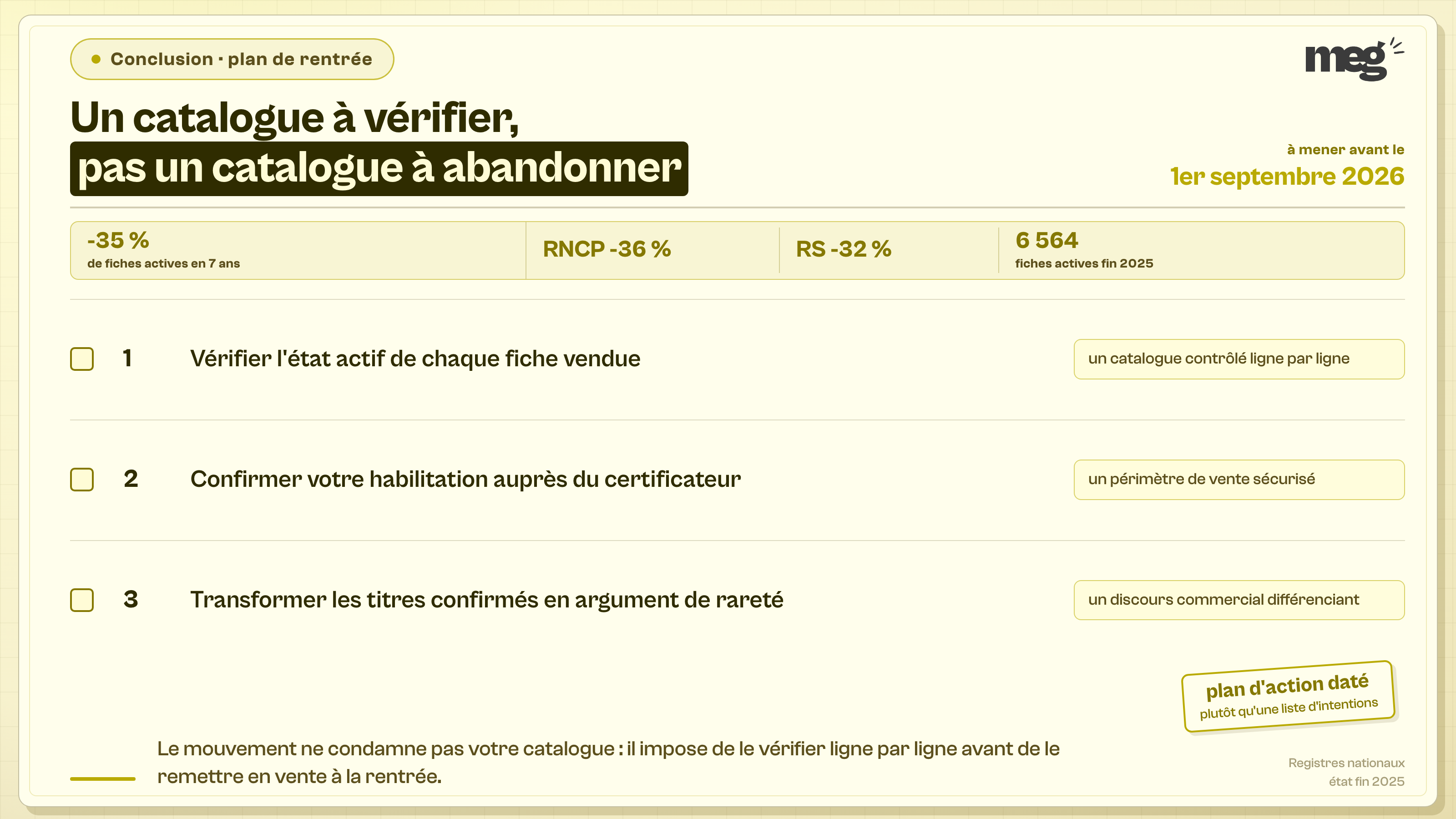 Enseignement : 3 actions datées avant le 1er septembre 2026 transforment l'audit en plan de rentrée.