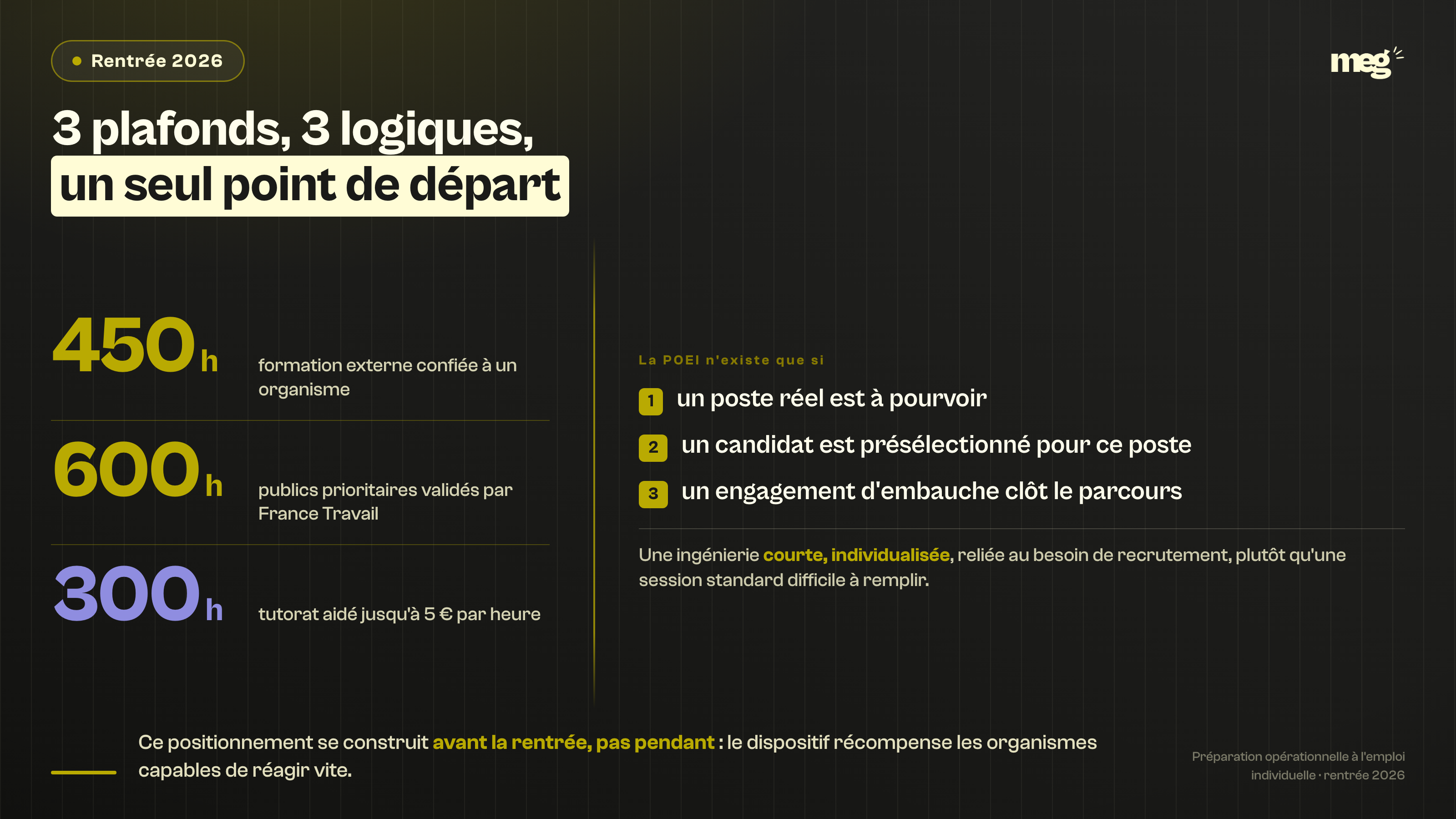 Enseignement : 3 plafonds, 3 logiques de montage, et un positionnement qui se construit avant la rentrée.